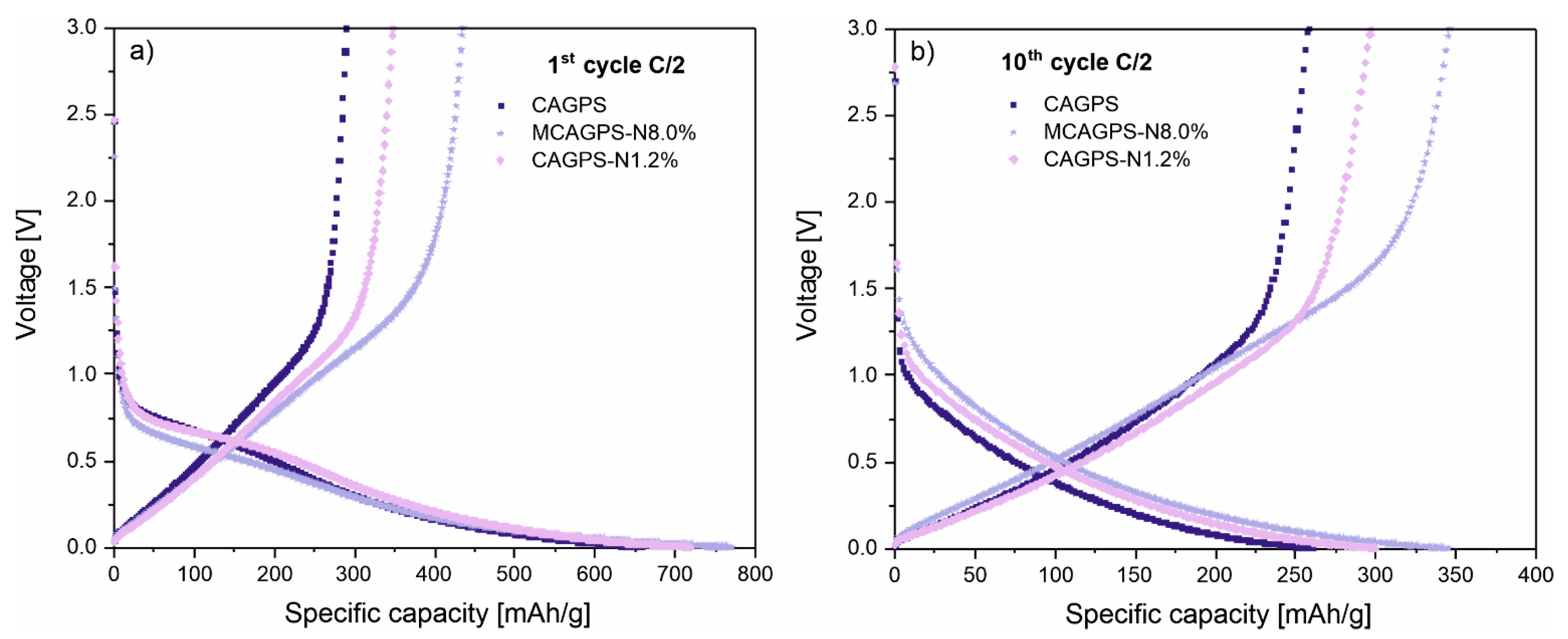 Ijms 22 09918 g004 Ijms 22 09918 g004