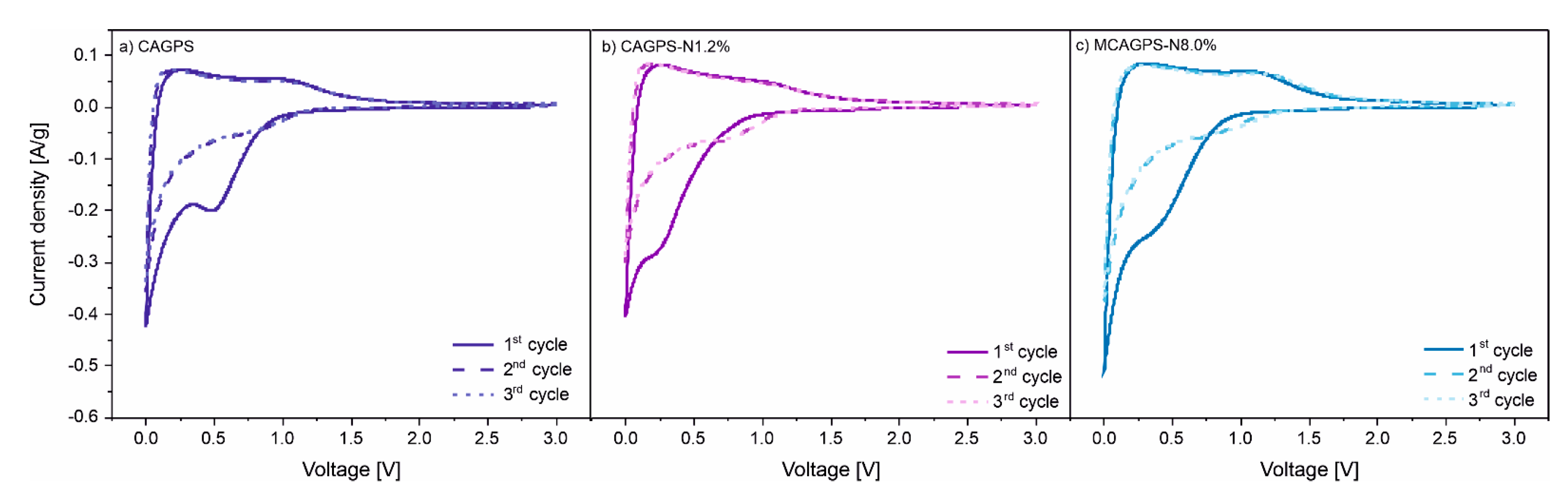 Ijms 22 09918 g005 Ijms 22 09918 g005