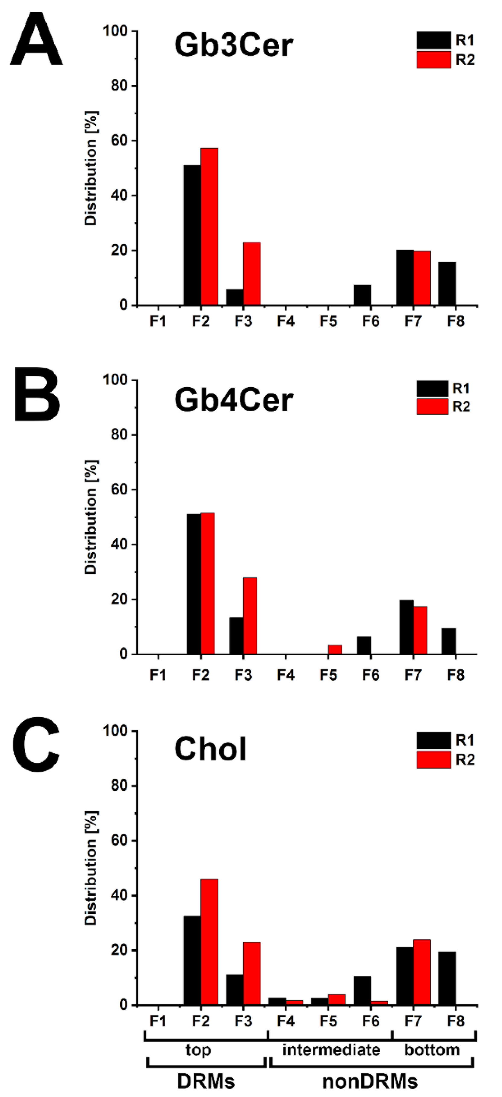 Ijms 22 10002 g006 Ijms 22 10002 g006