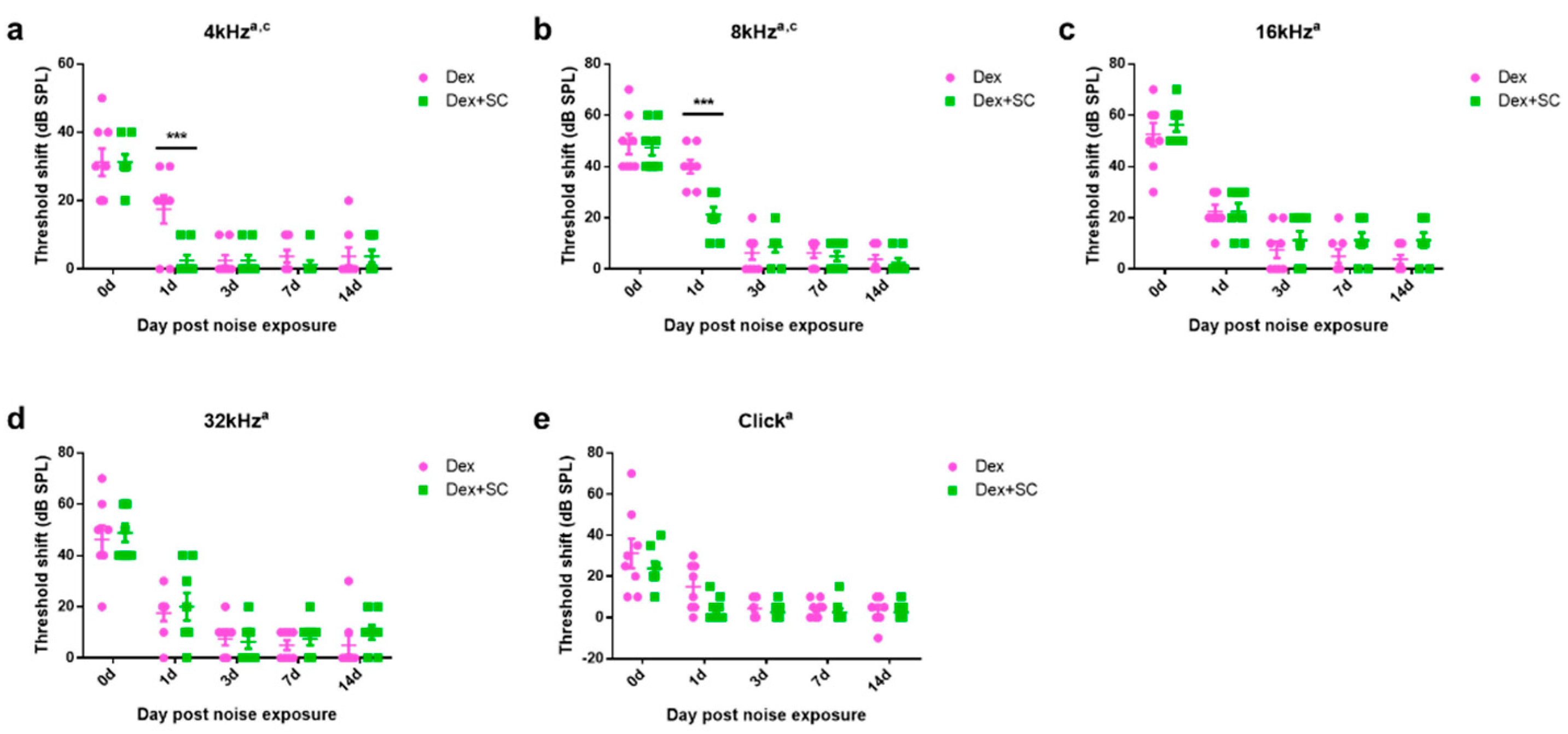 Ijms 22 10061 g005 Ijms 22 10061 g005