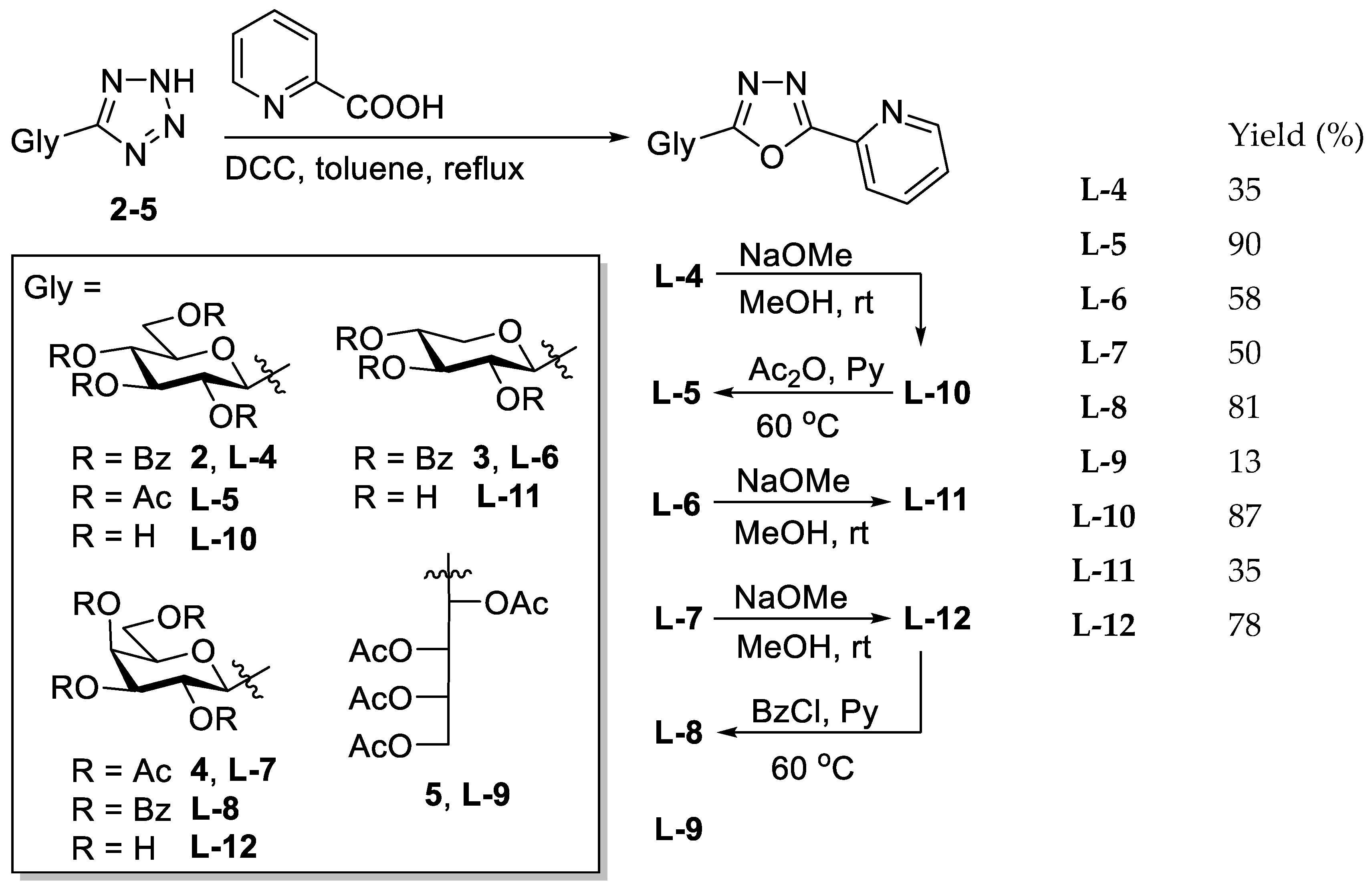 Ijms 22 10454 sch001