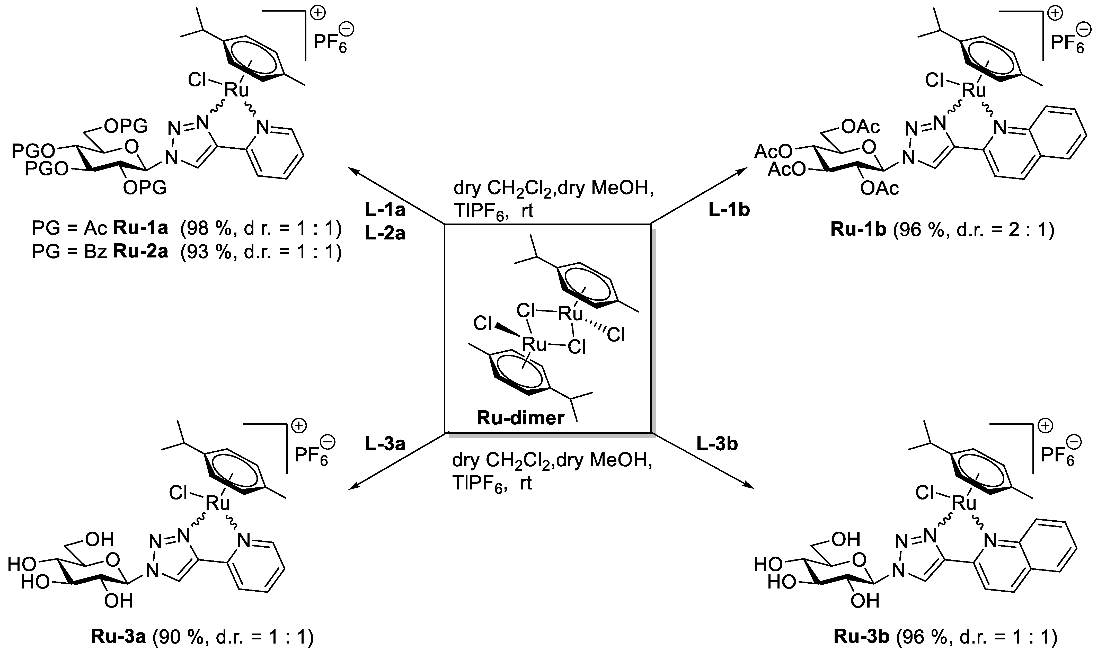 Ijms 22 10454 sch002