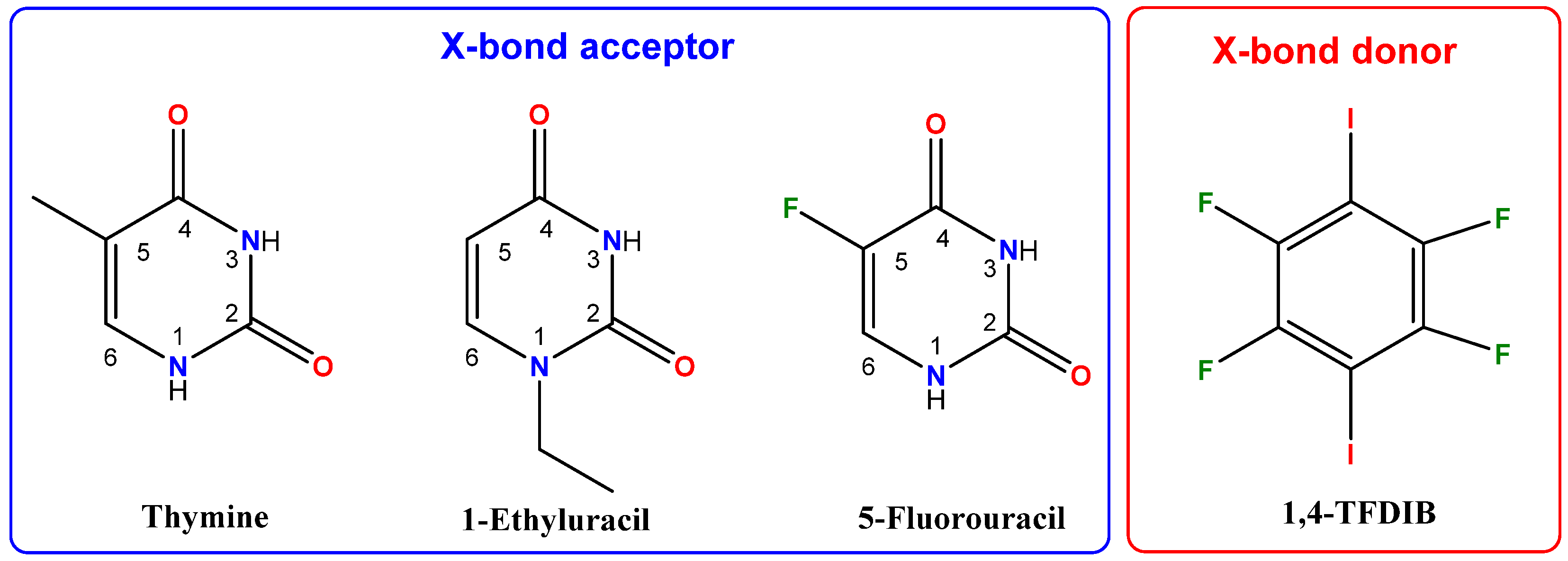 Ijms 22 10663 sch001