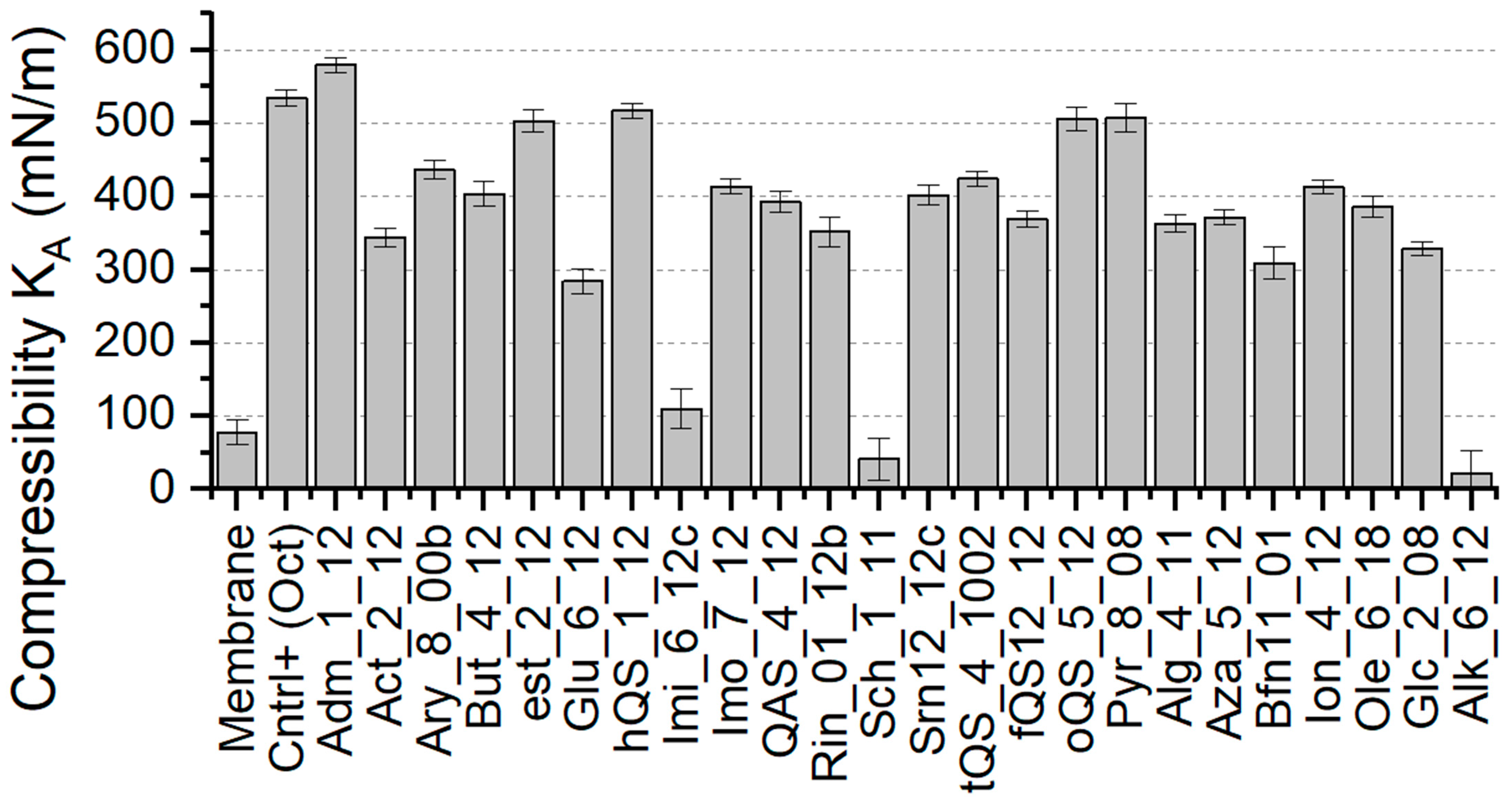 Ijms 22 10939 g003 Ijms 22 10939 g003