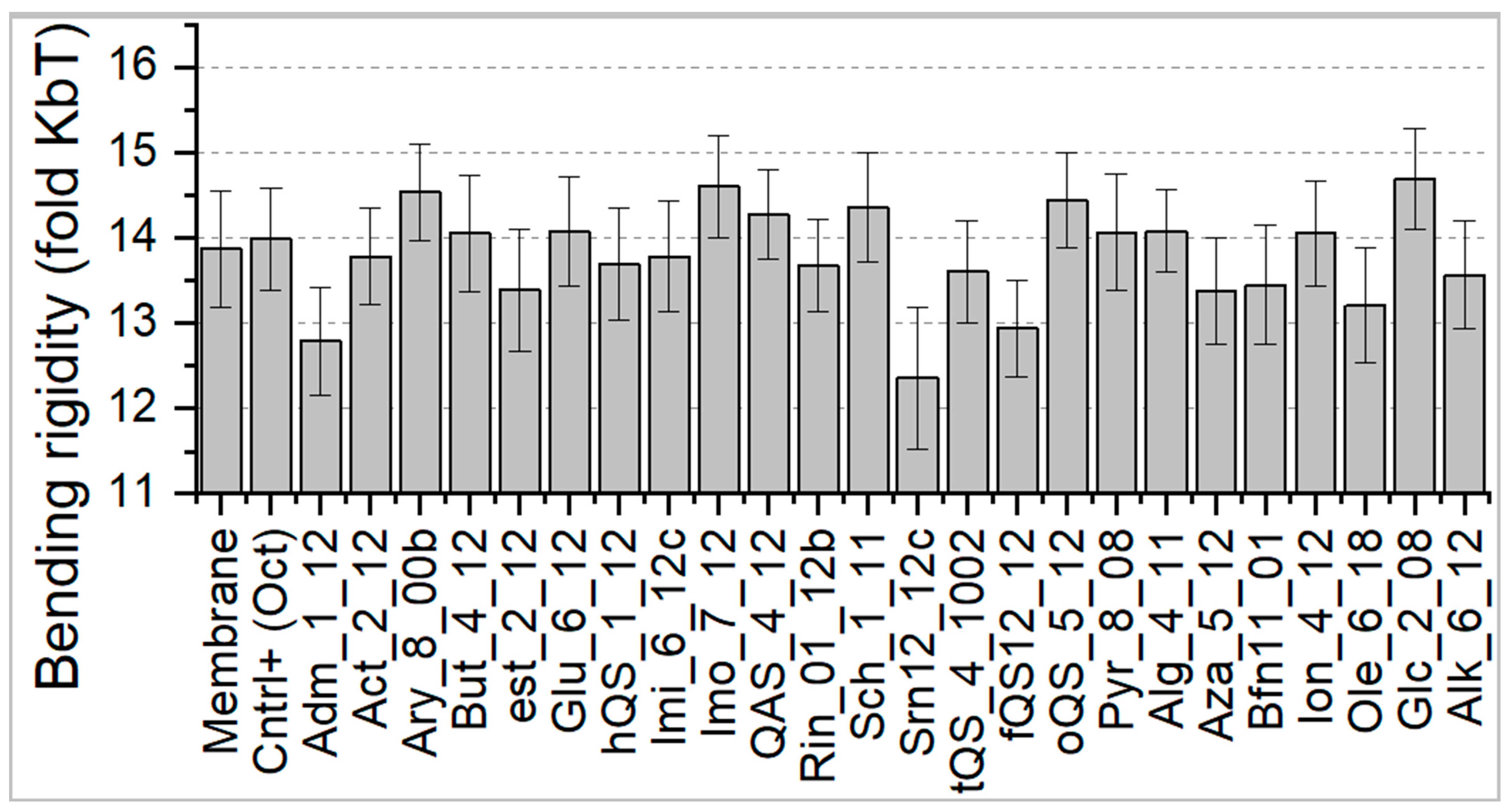 Ijms 22 10939 g004 Ijms 22 10939 g004
