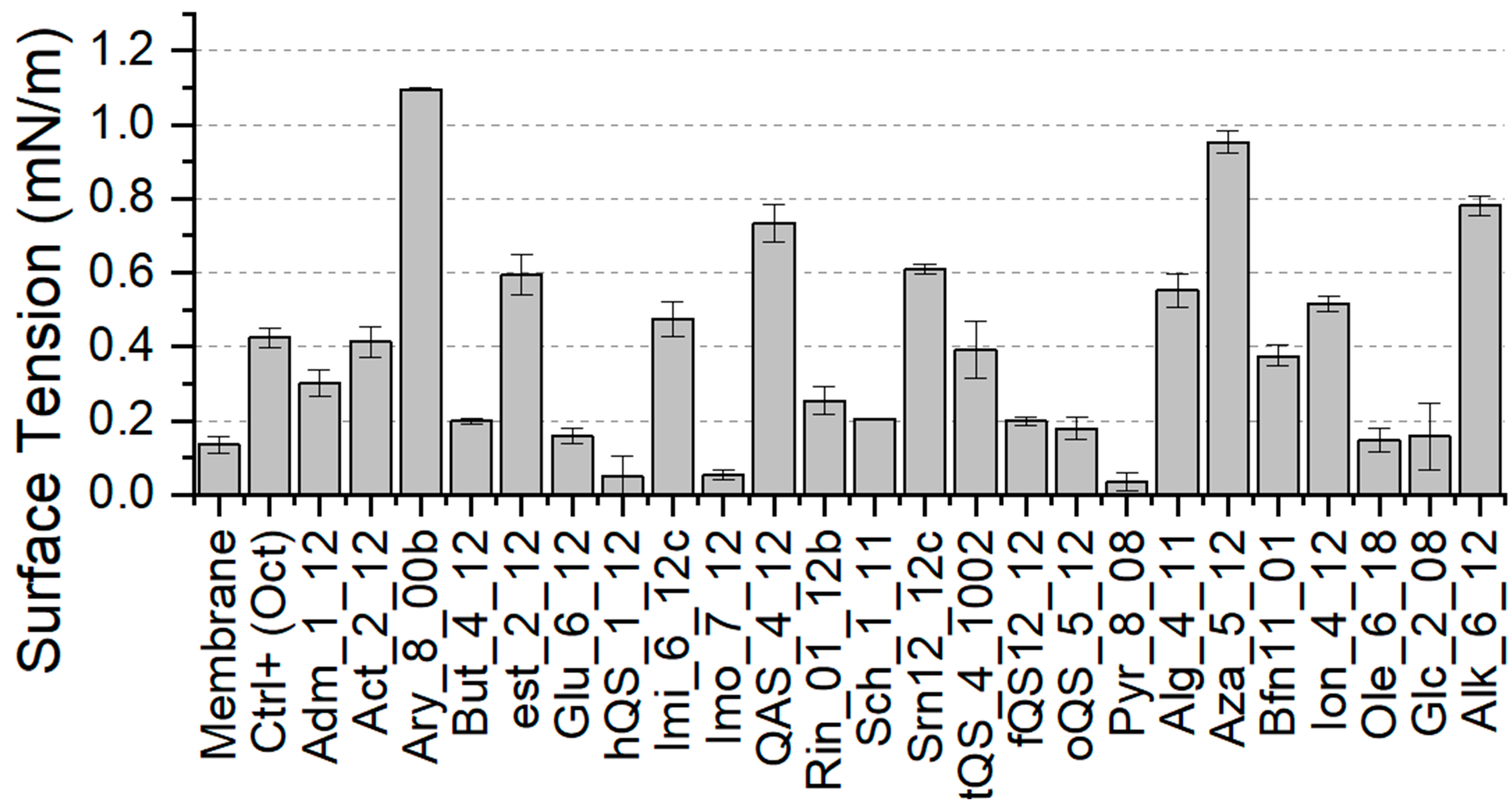 Ijms 22 10939 g006 Ijms 22 10939 g006