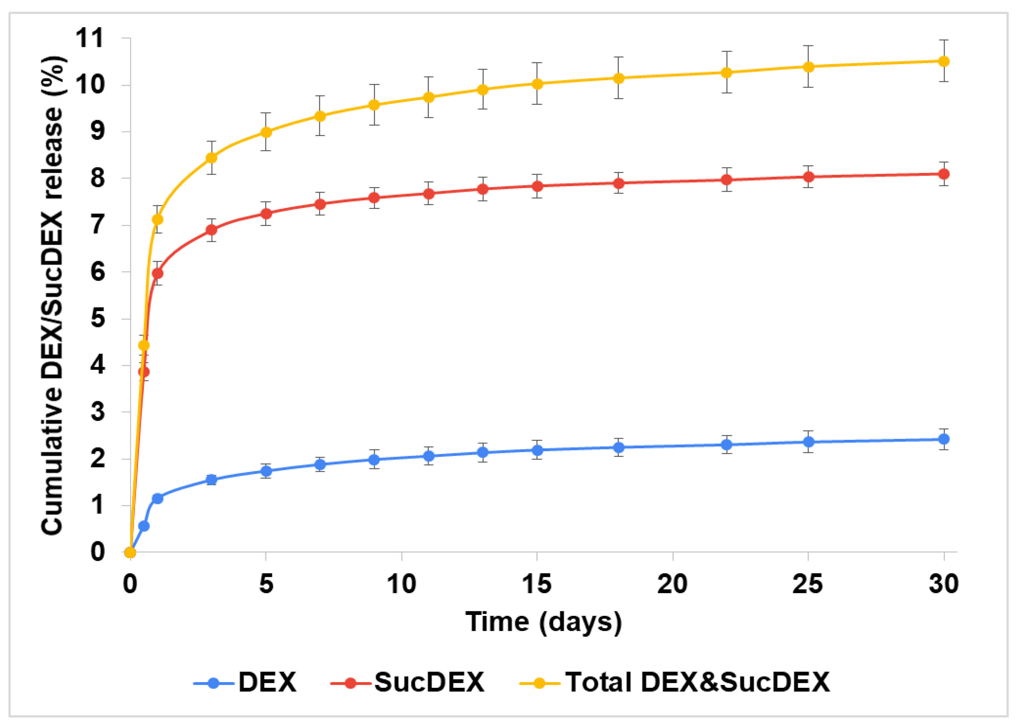 Ijms 22 10960 g005 Ijms 22 10960 g005