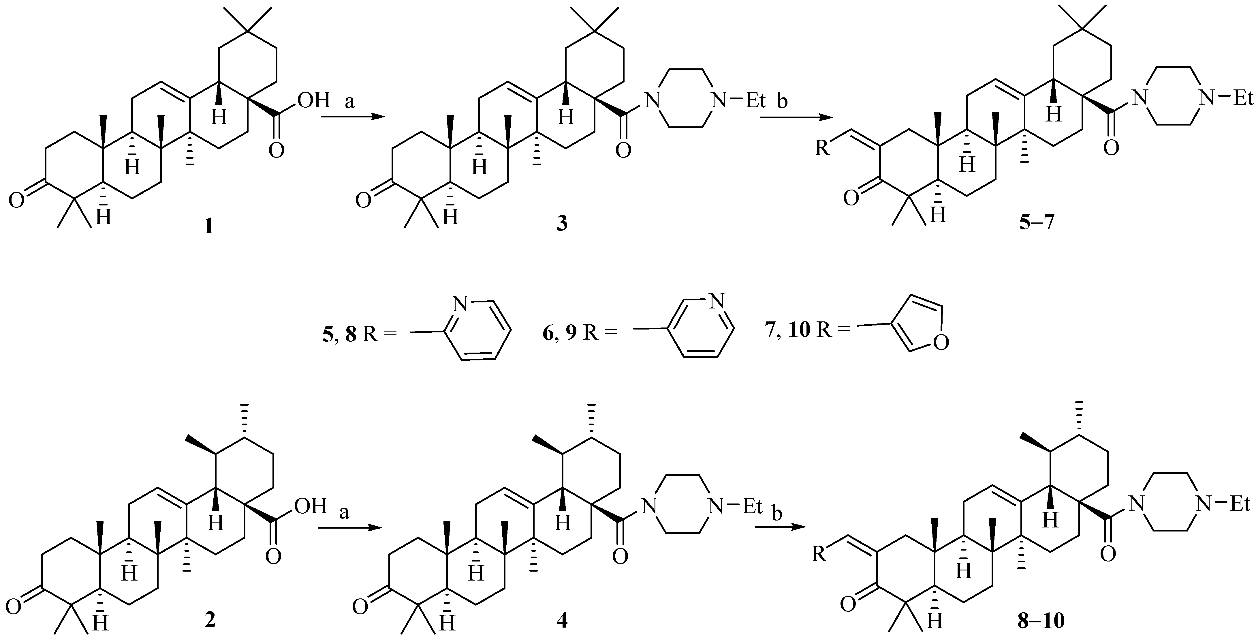 Ijms 22 10967 sch001