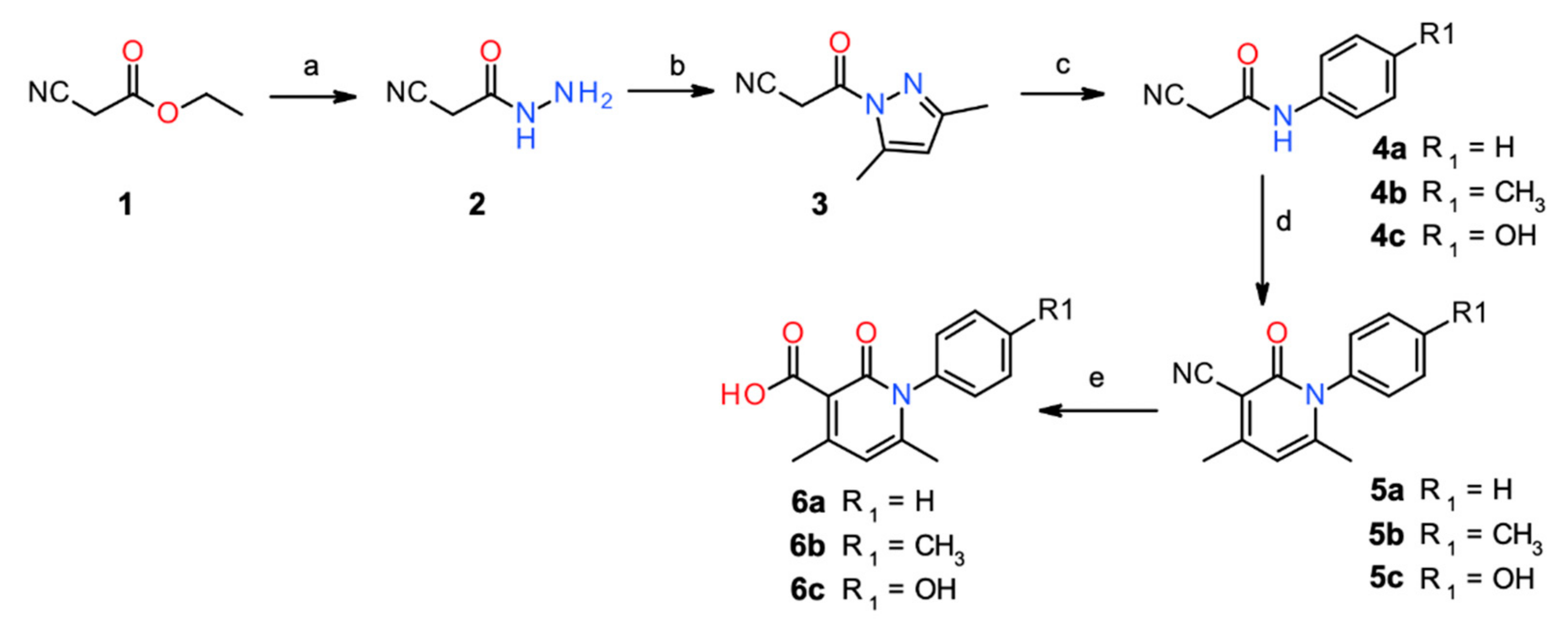 Ijms 22 11212 sch001