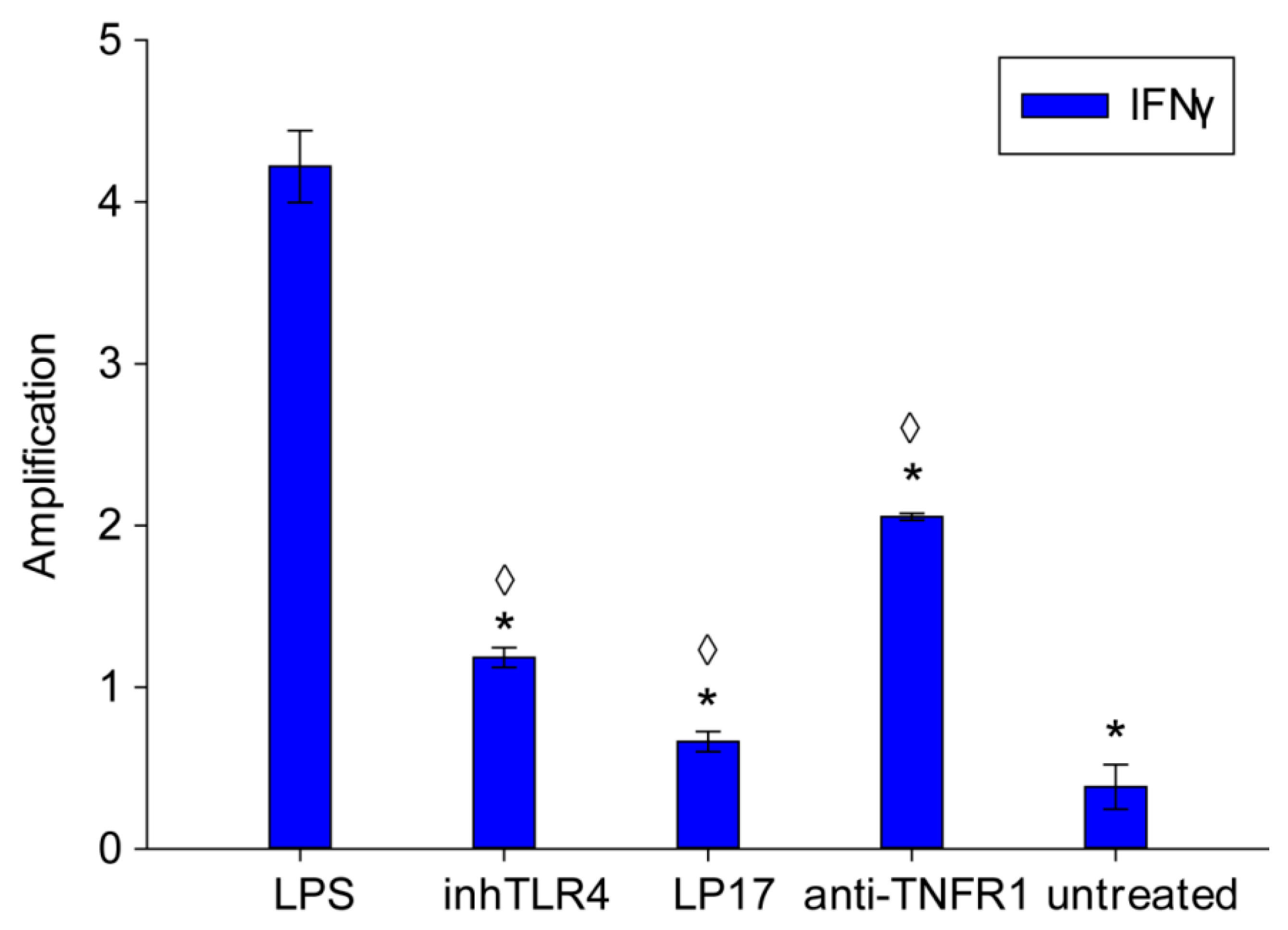 Ijms 22 11213 g004