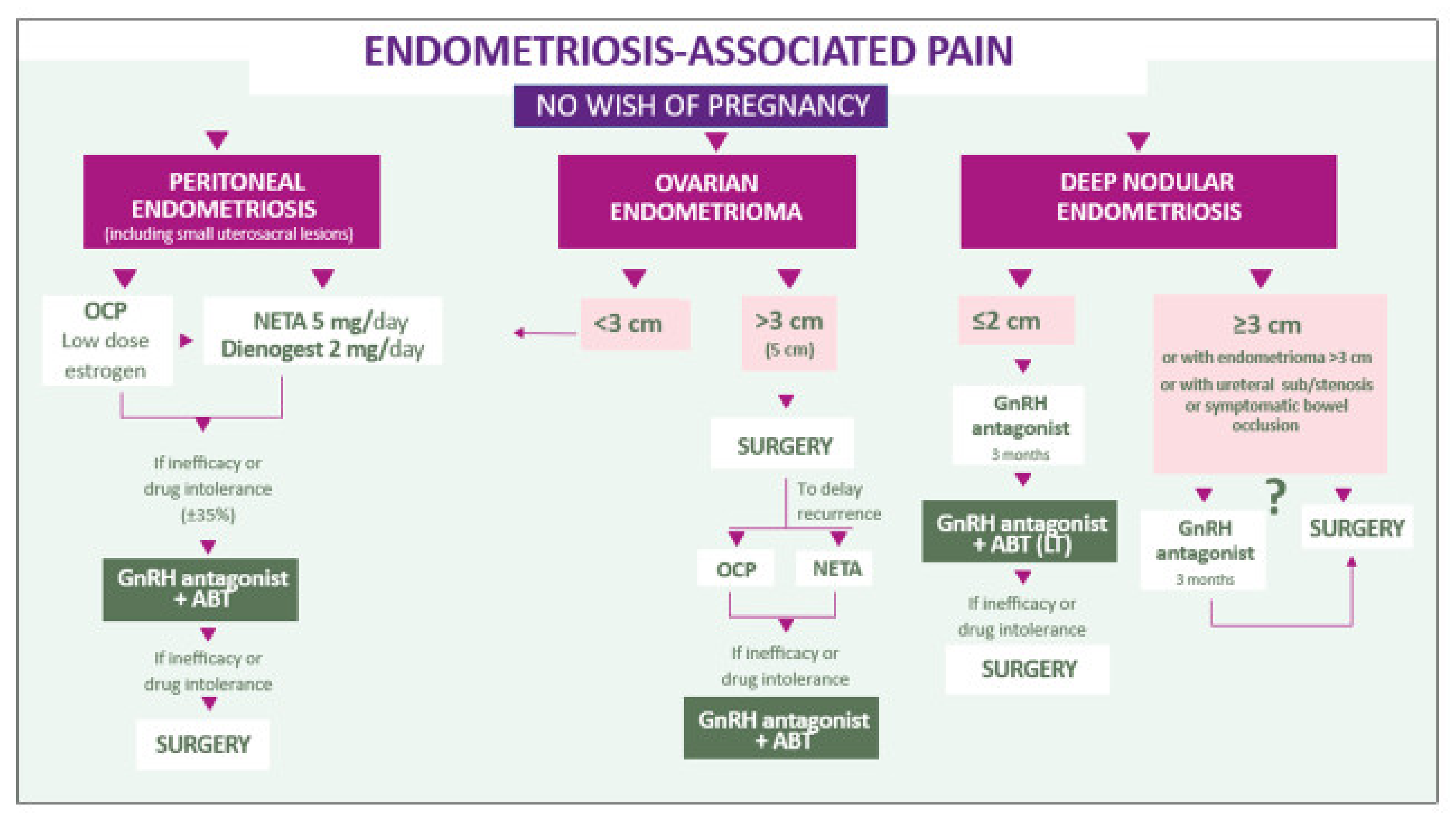 Ijms 22 11342 g005 Ijms 22 11342 g005