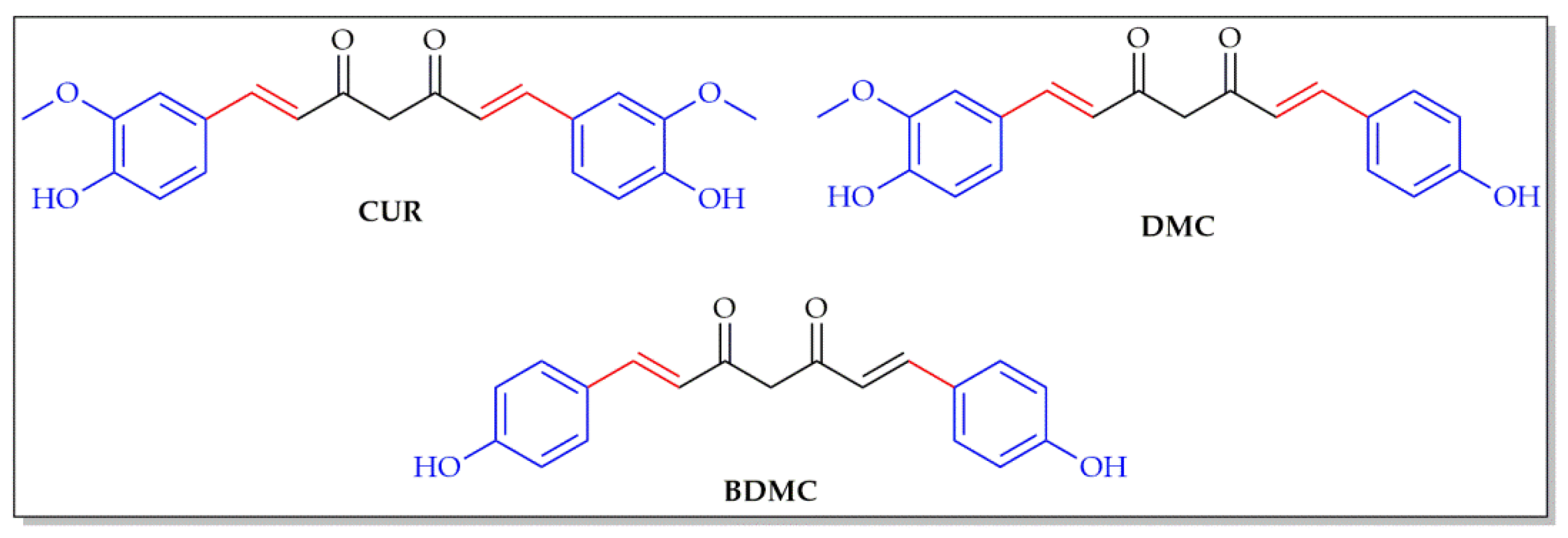 Ijms 22 11384 sch001