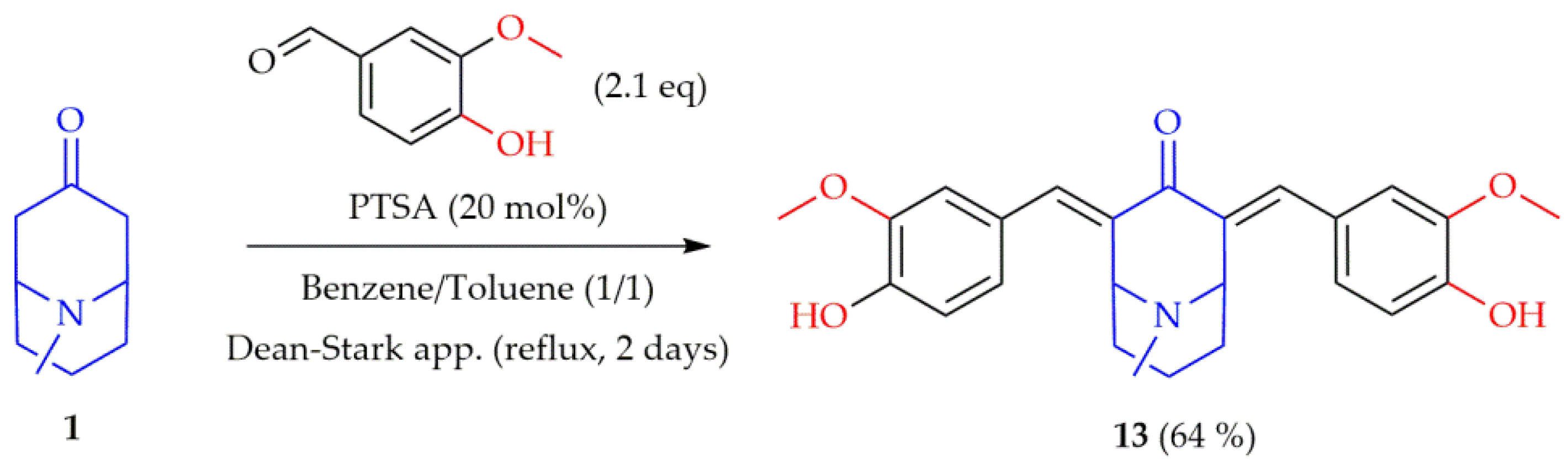 Ijms 22 11384 sch008
