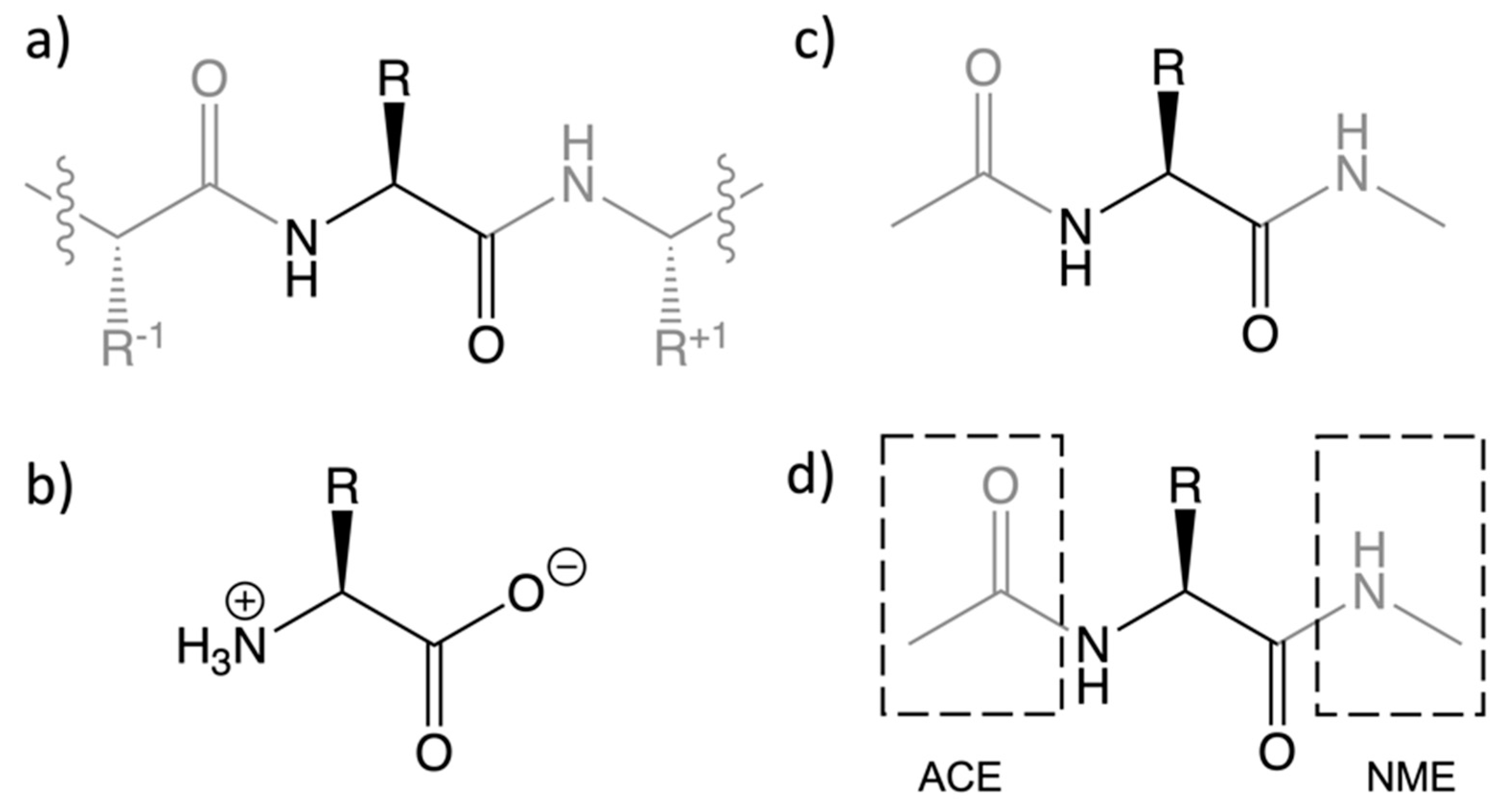 Ijms 22 11567 sch001