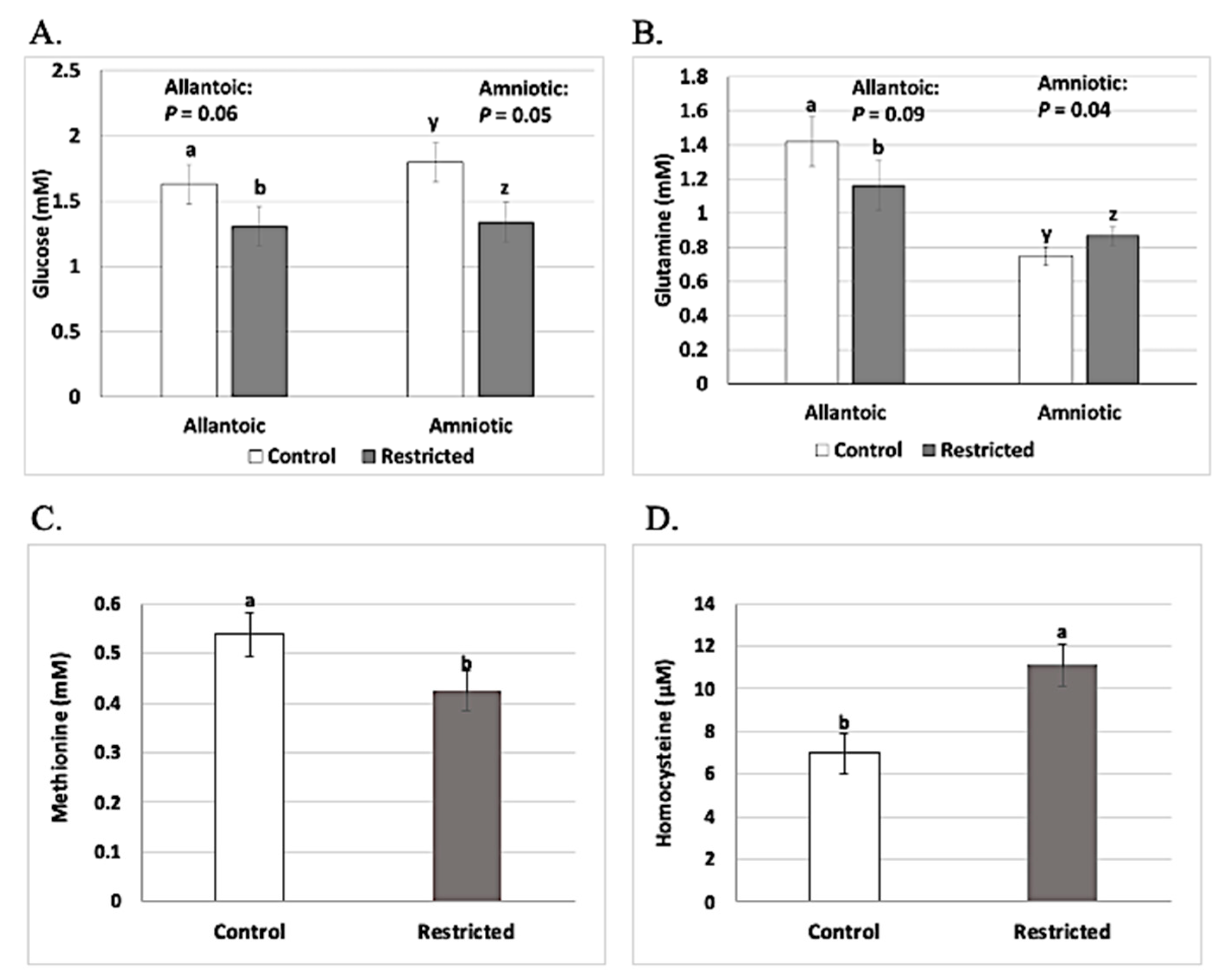 Ijms 22 11668 g001 Ijms 22 11668 g001