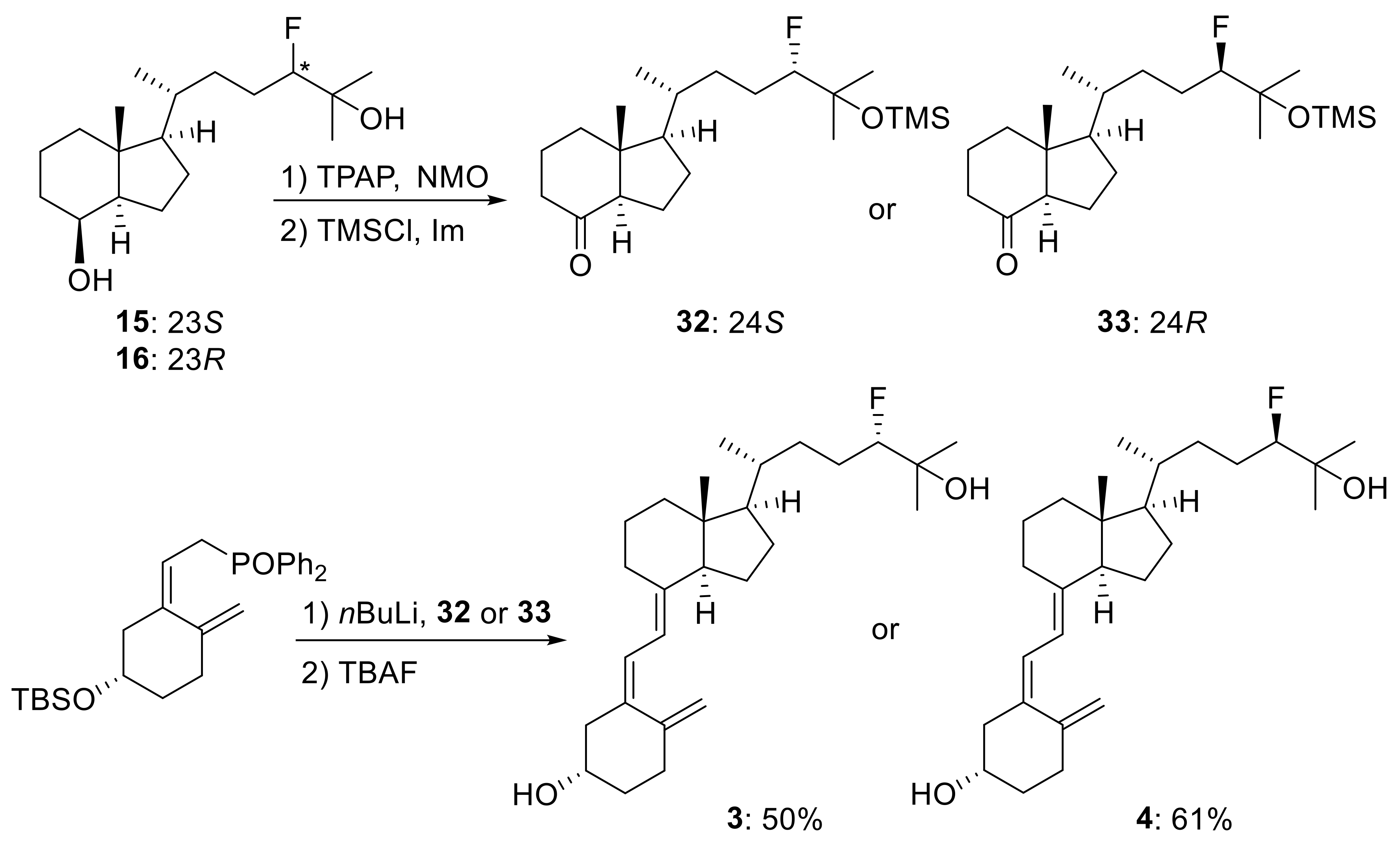 Ijms 22 11863 sch004