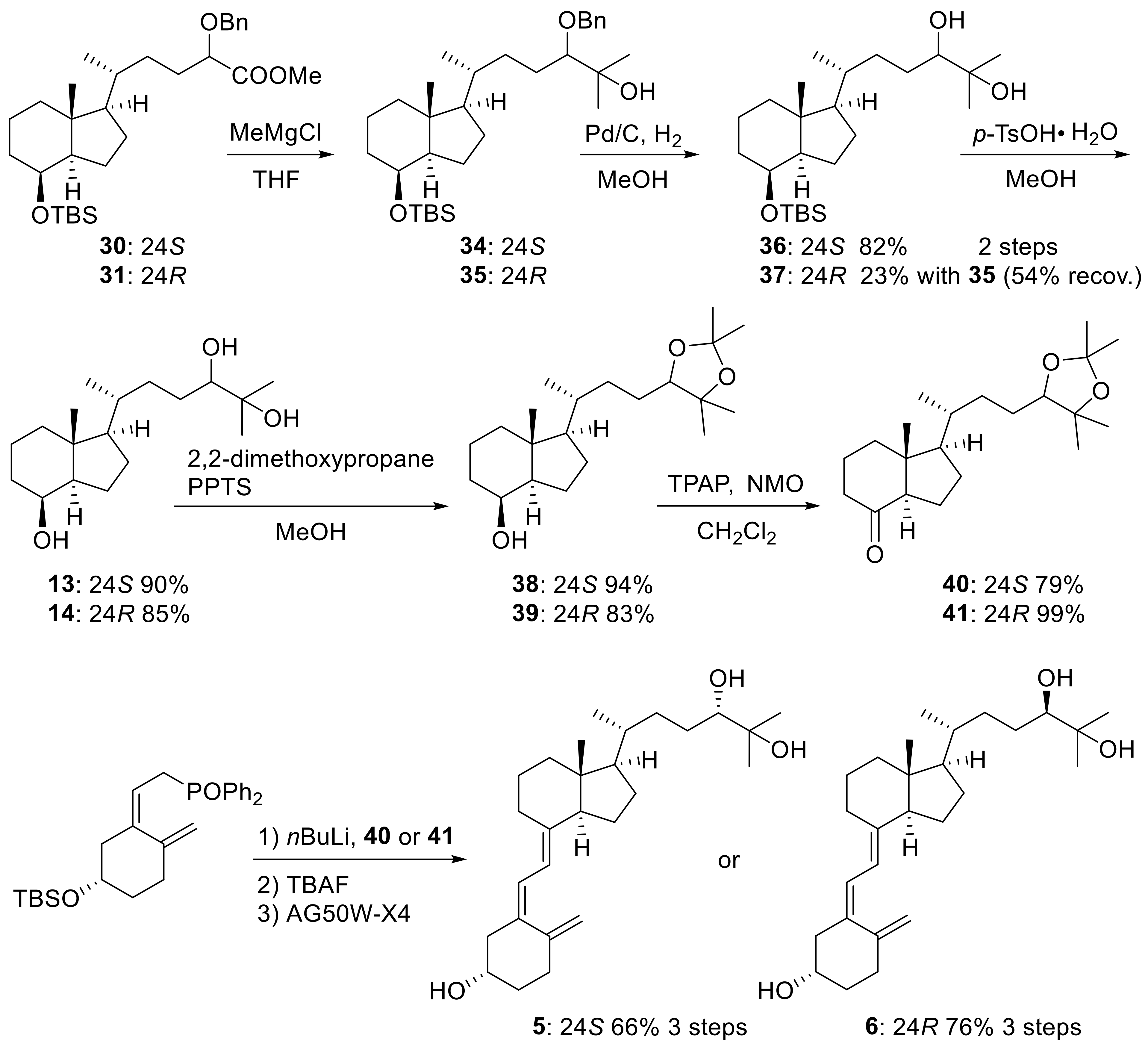 Ijms 22 11863 sch005