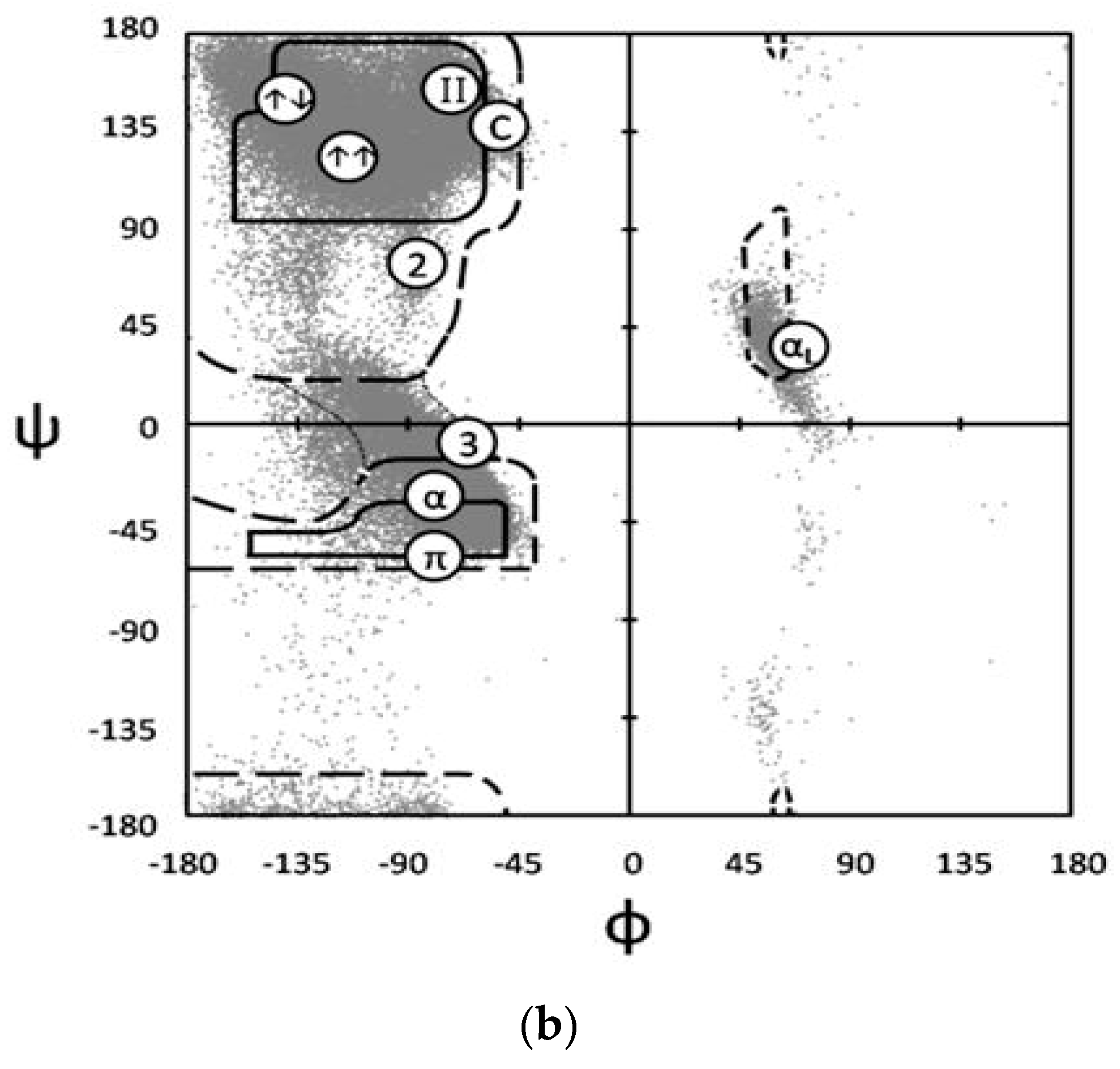 Ijms 22 11879 g003b Ijms 22 11879 g003b