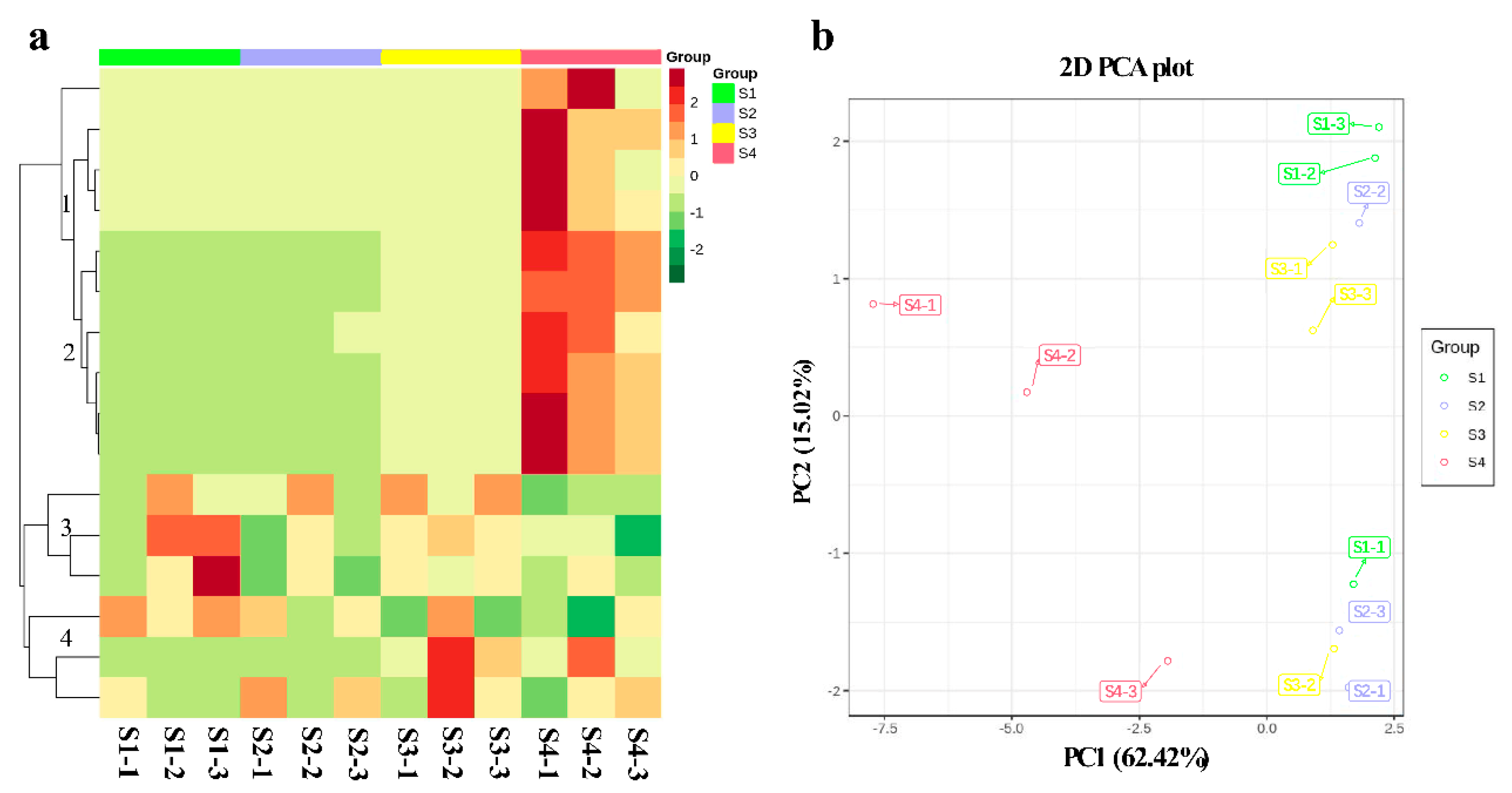Ijms 22 11880 g002 Ijms 22 11880 g002