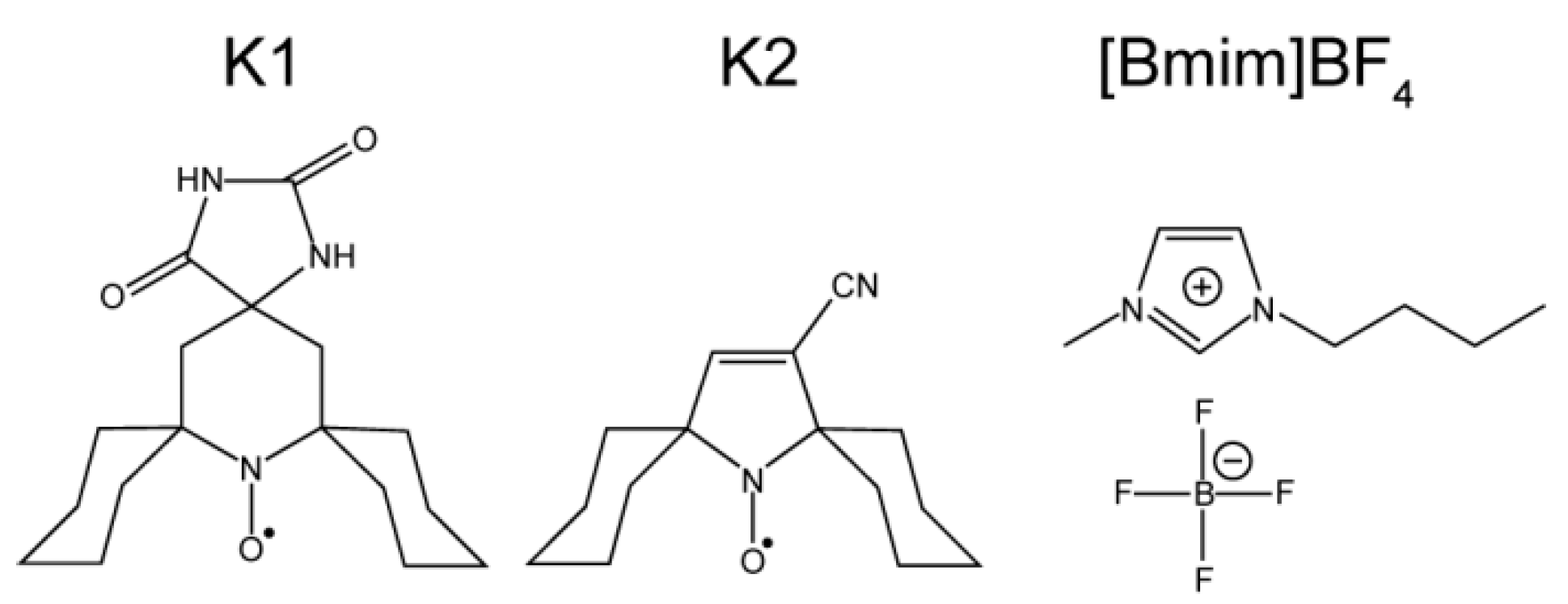 Ijms 22 11900 sch001