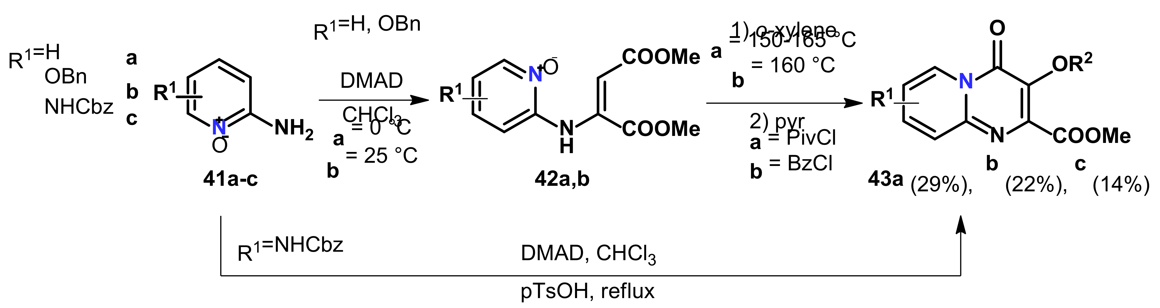 Ijms 22 11935 sch015 Ijms 22 11935 sch015