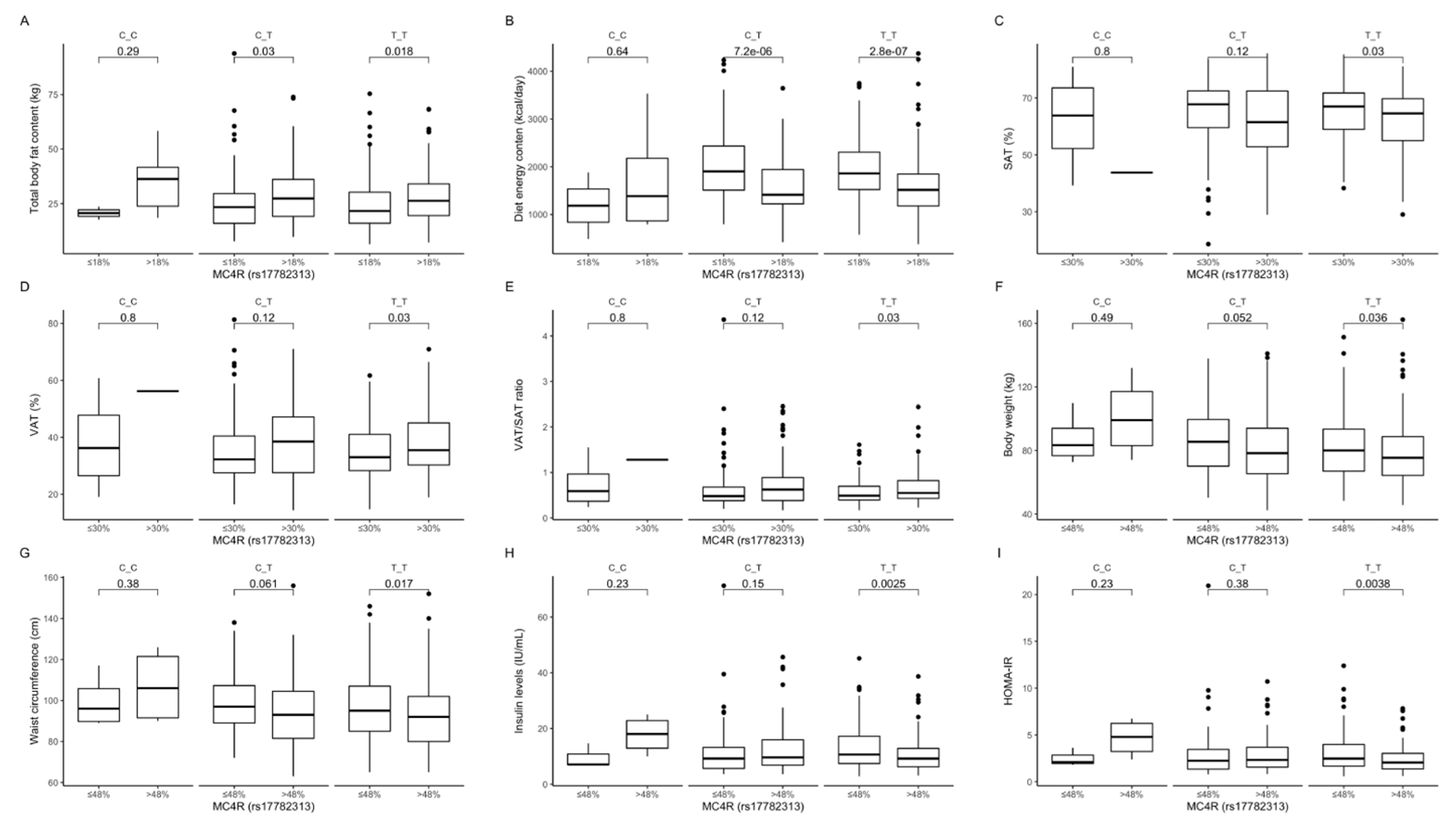 Ijms 22 12044 g002 Ijms 22 12044 g002