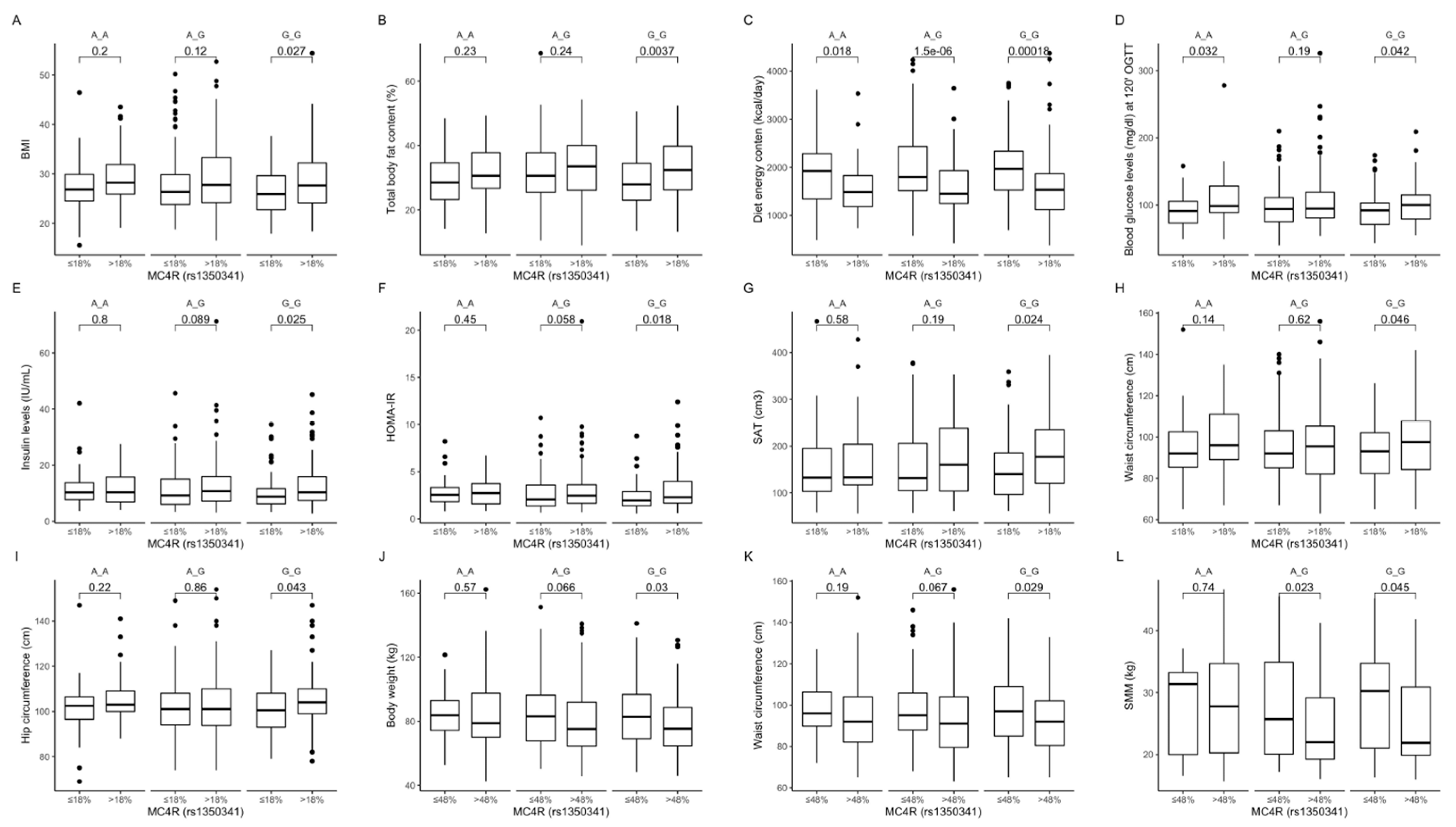 Ijms 22 12044 g010 Ijms 22 12044 g010