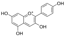 Ijms 22 12455 i019 Ijms 22 12455 i019