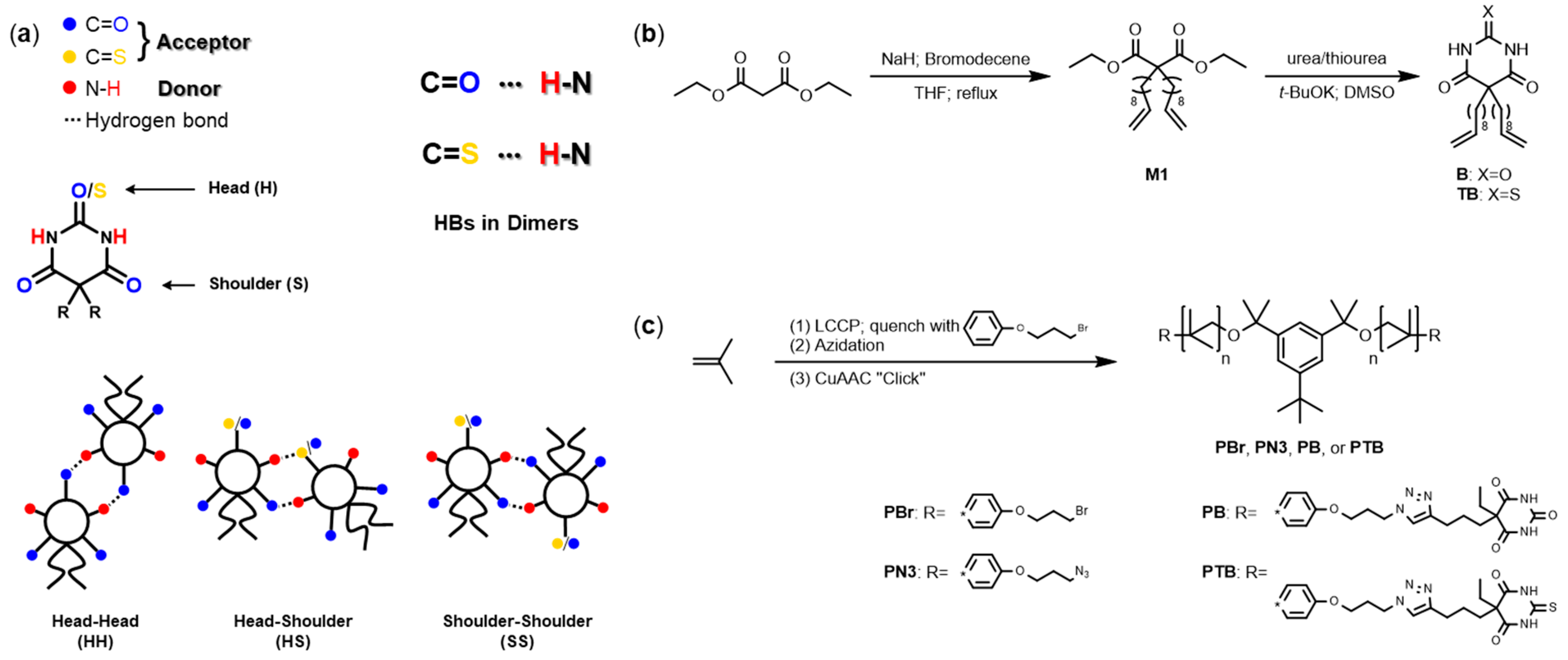 Ijms 22 12679 sch001