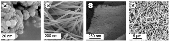 Ijms 22 12752 g001 550