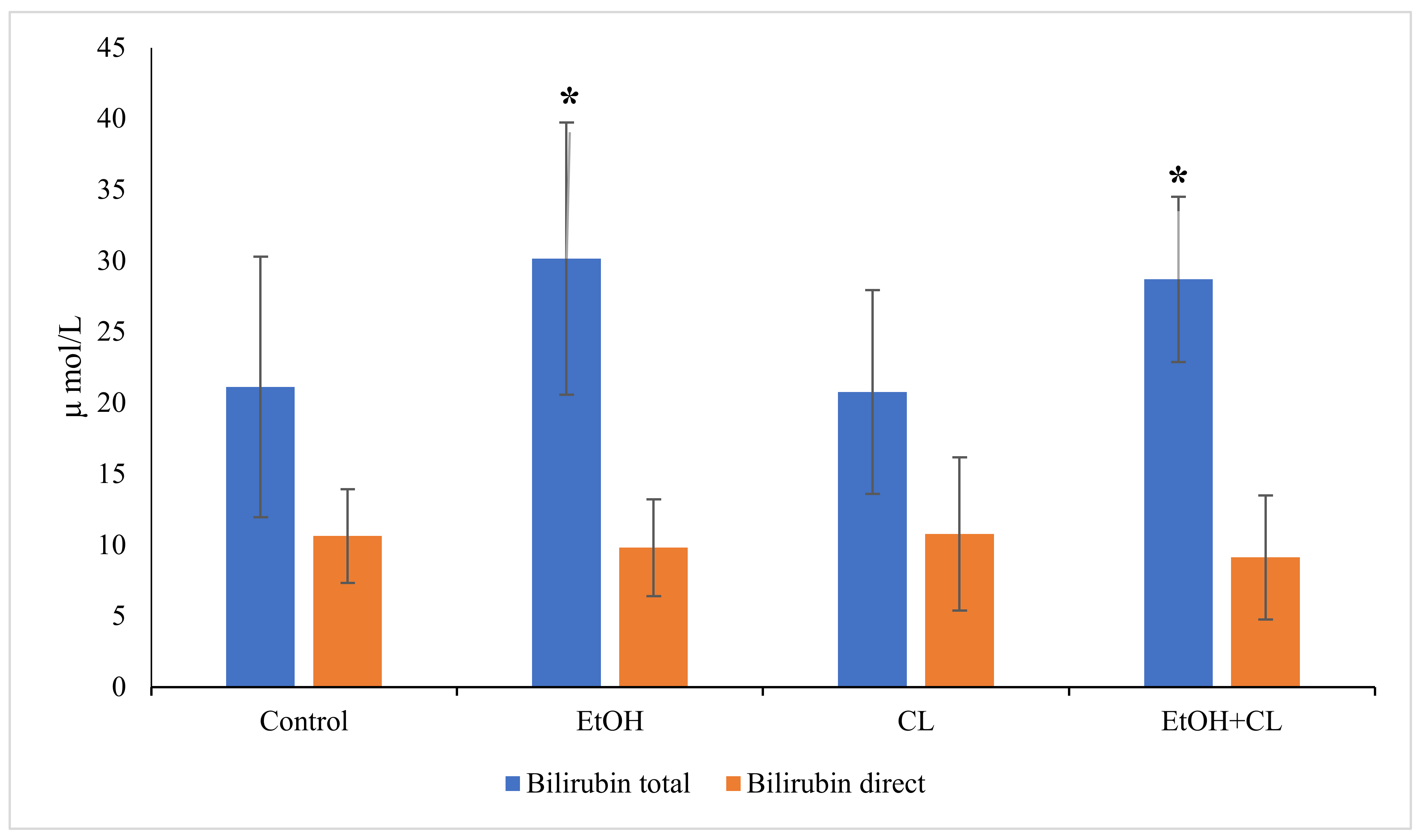 Ijms 22 13007 g009 Ijms 22 13007 g009