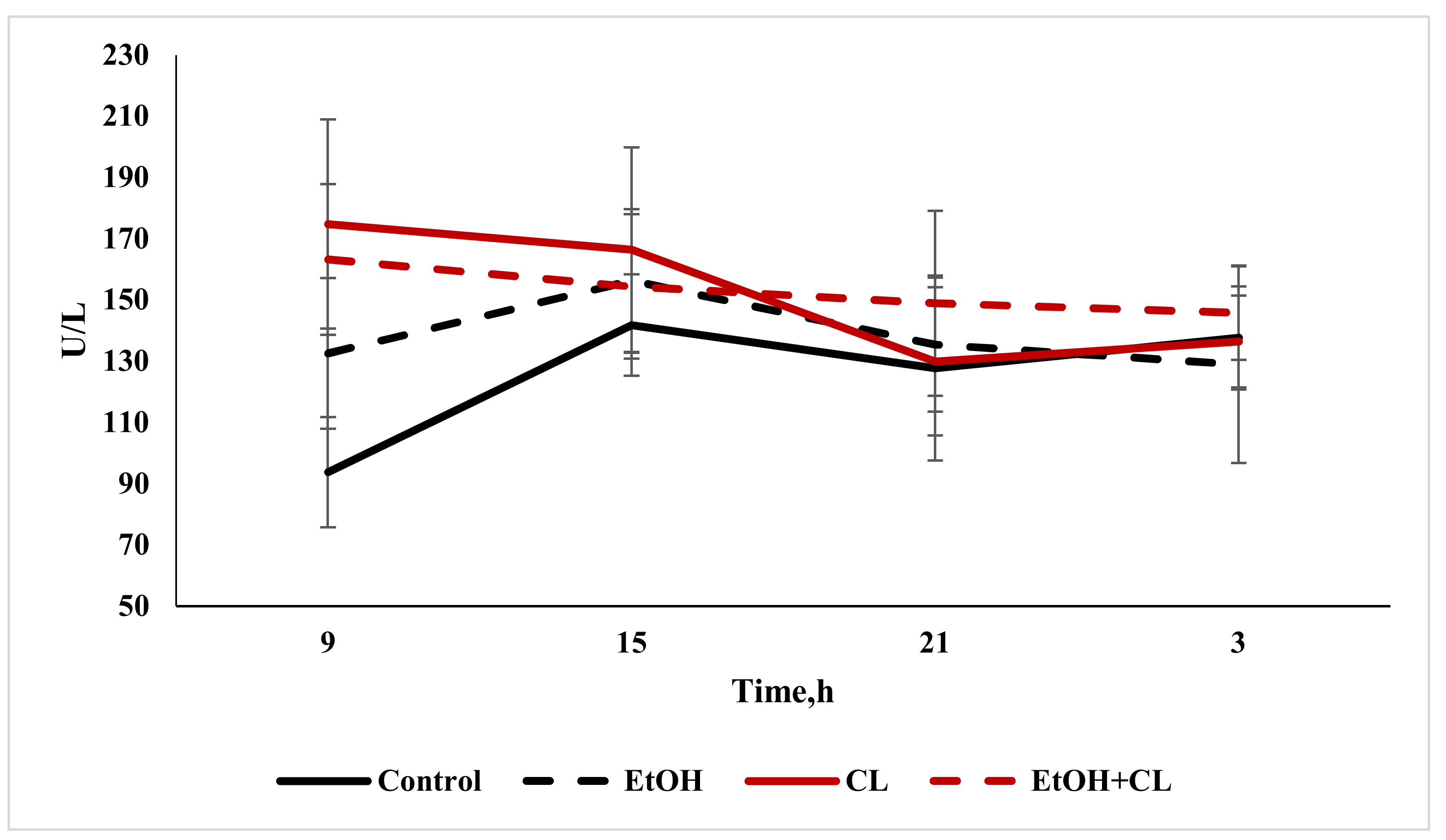 Ijms 22 13007 g012 Ijms 22 13007 g012