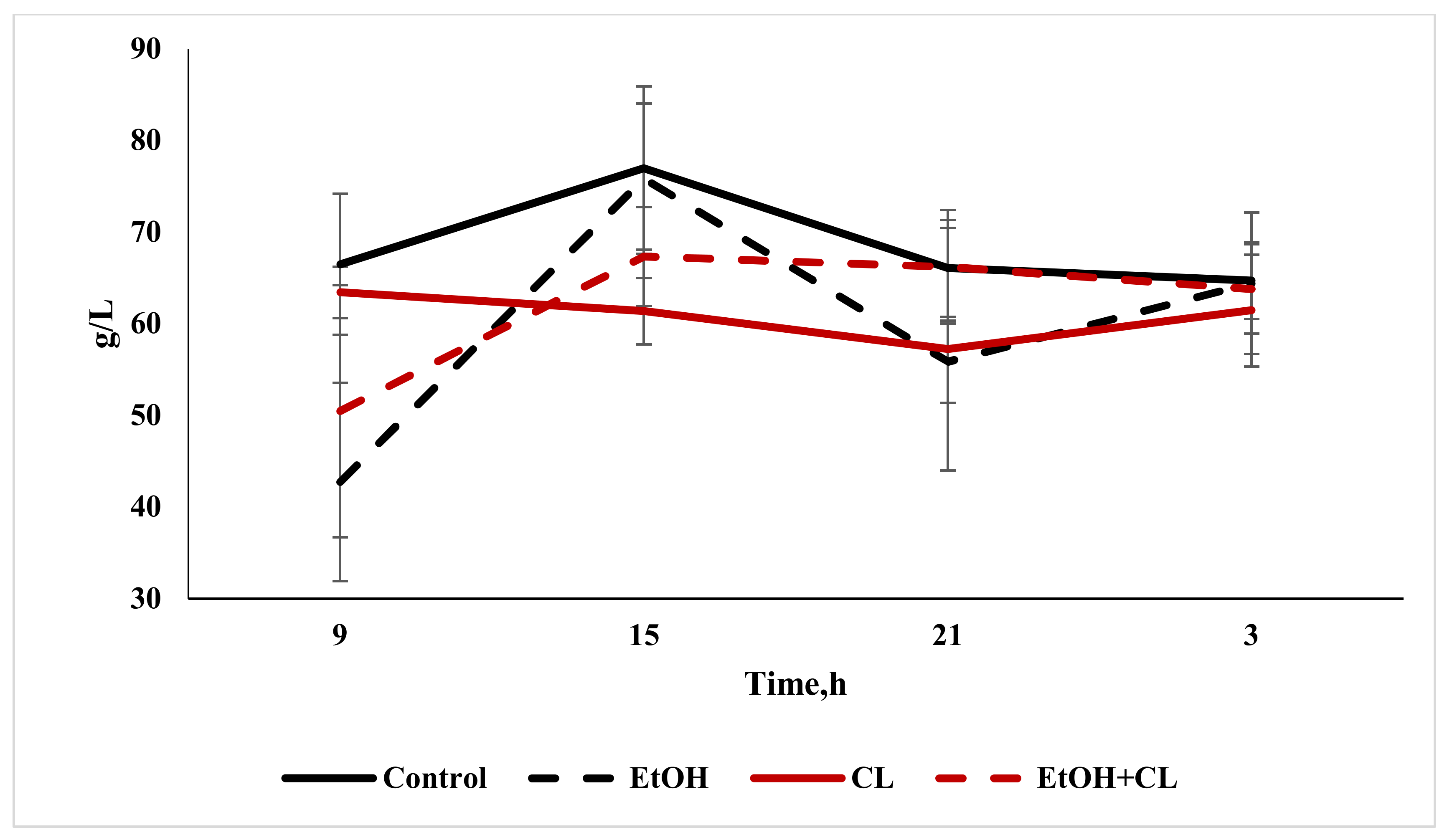 Ijms 22 13007 g013 Ijms 22 13007 g013