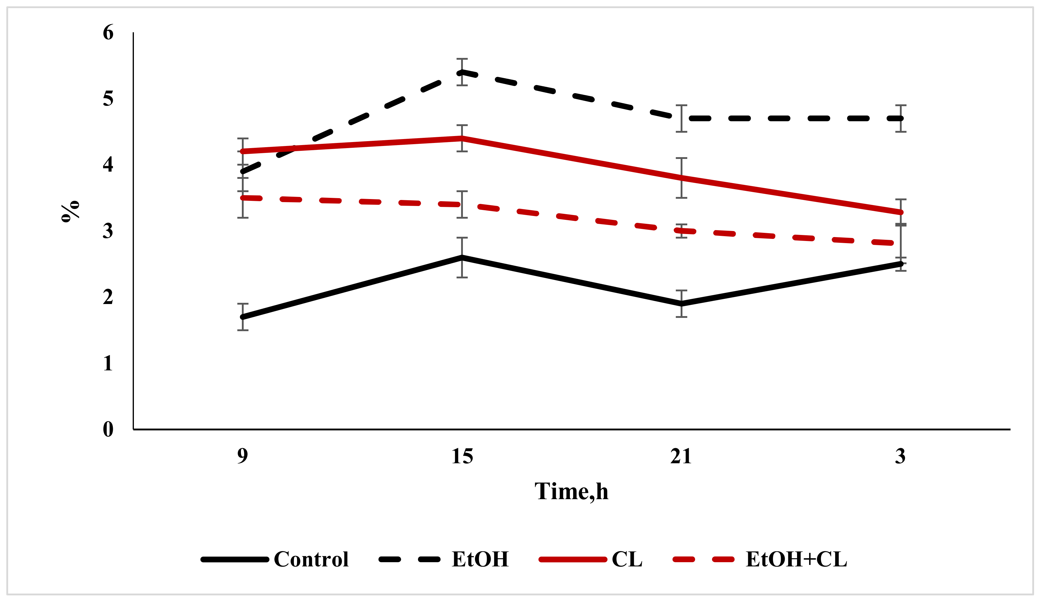 Ijms 22 13007 g018 Ijms 22 13007 g018
