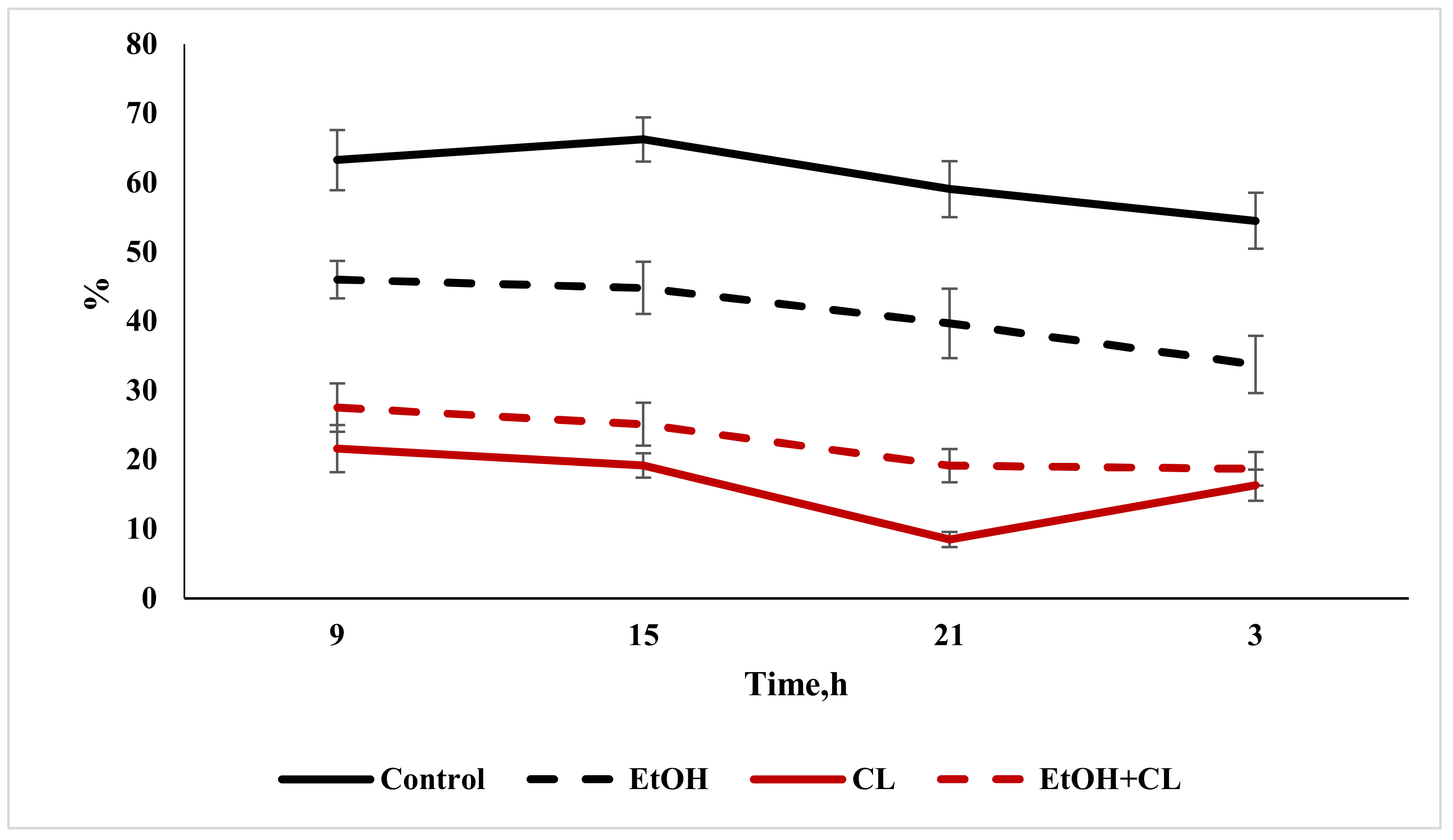 Ijms 22 13007 g019 Ijms 22 13007 g019