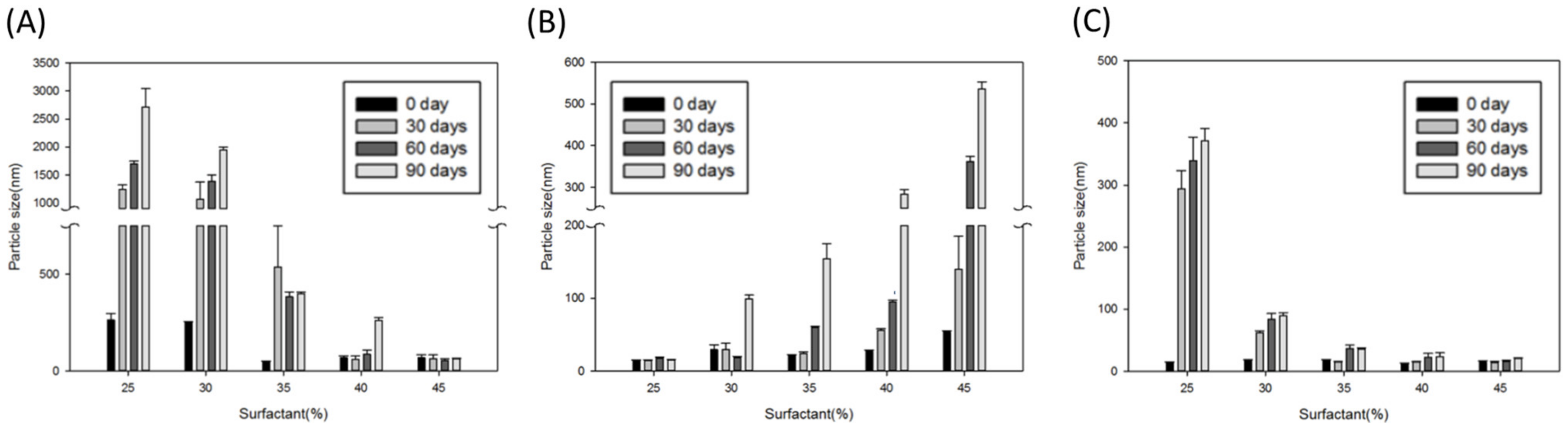Ijms 22 13110 g004 Ijms 22 13110 g004