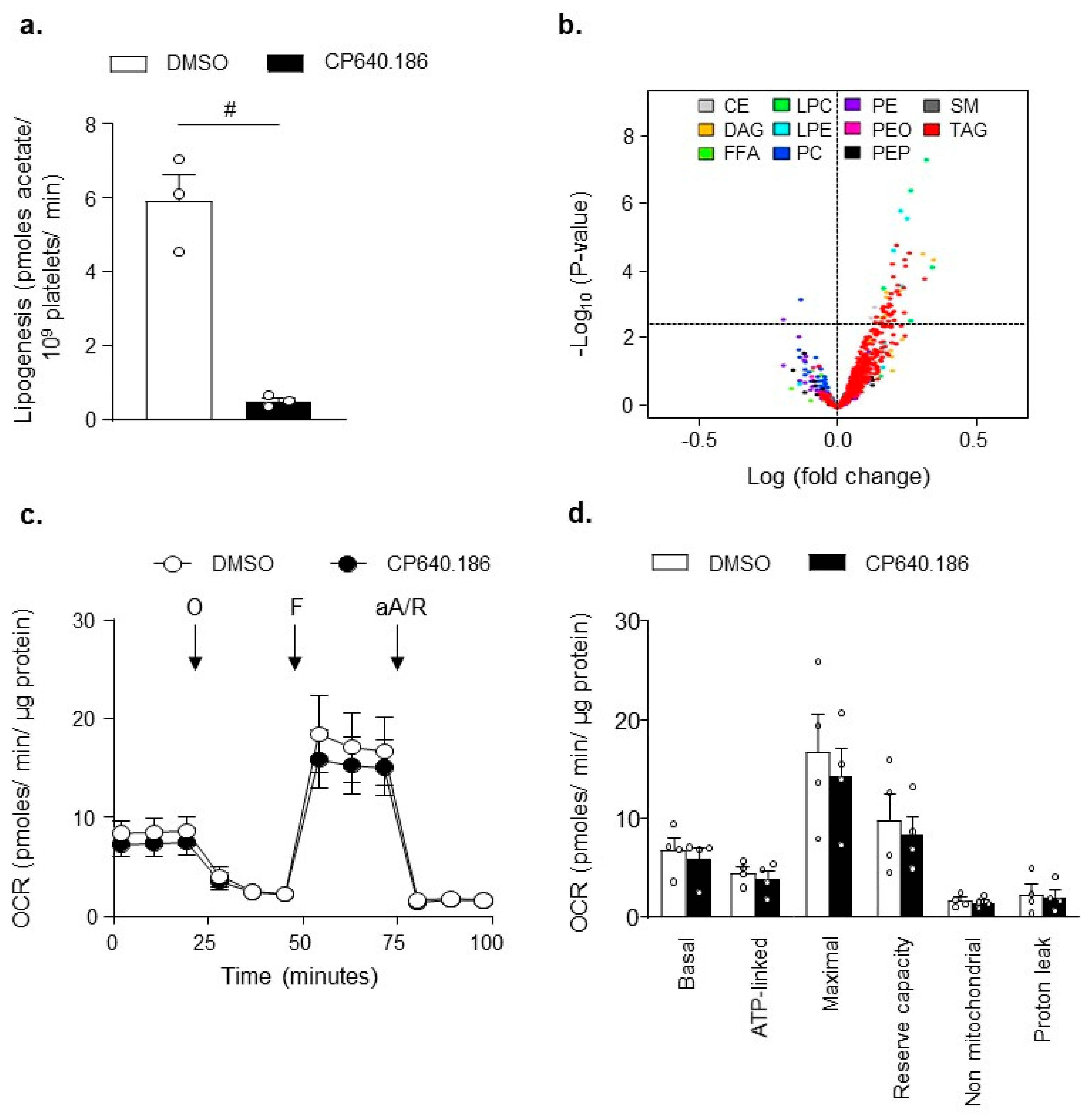 Ijms 22 13129 g001 Ijms 22 13129 g001