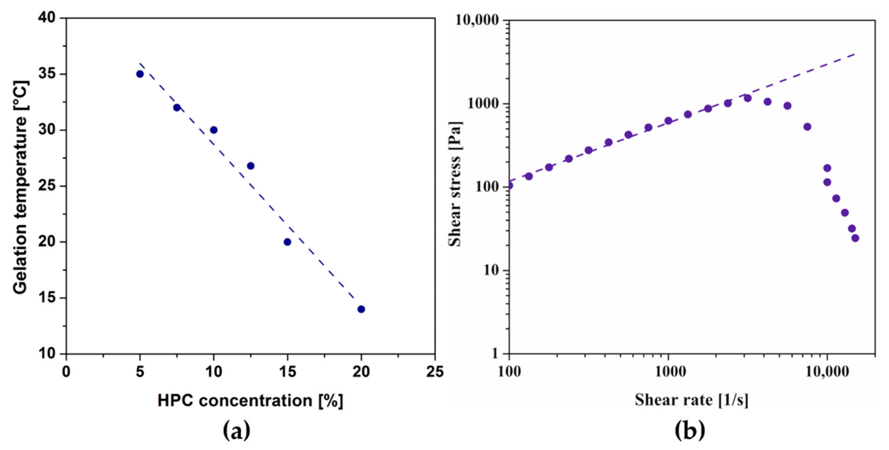 Ijms 22 13208 g001 Ijms 22 13208 g001