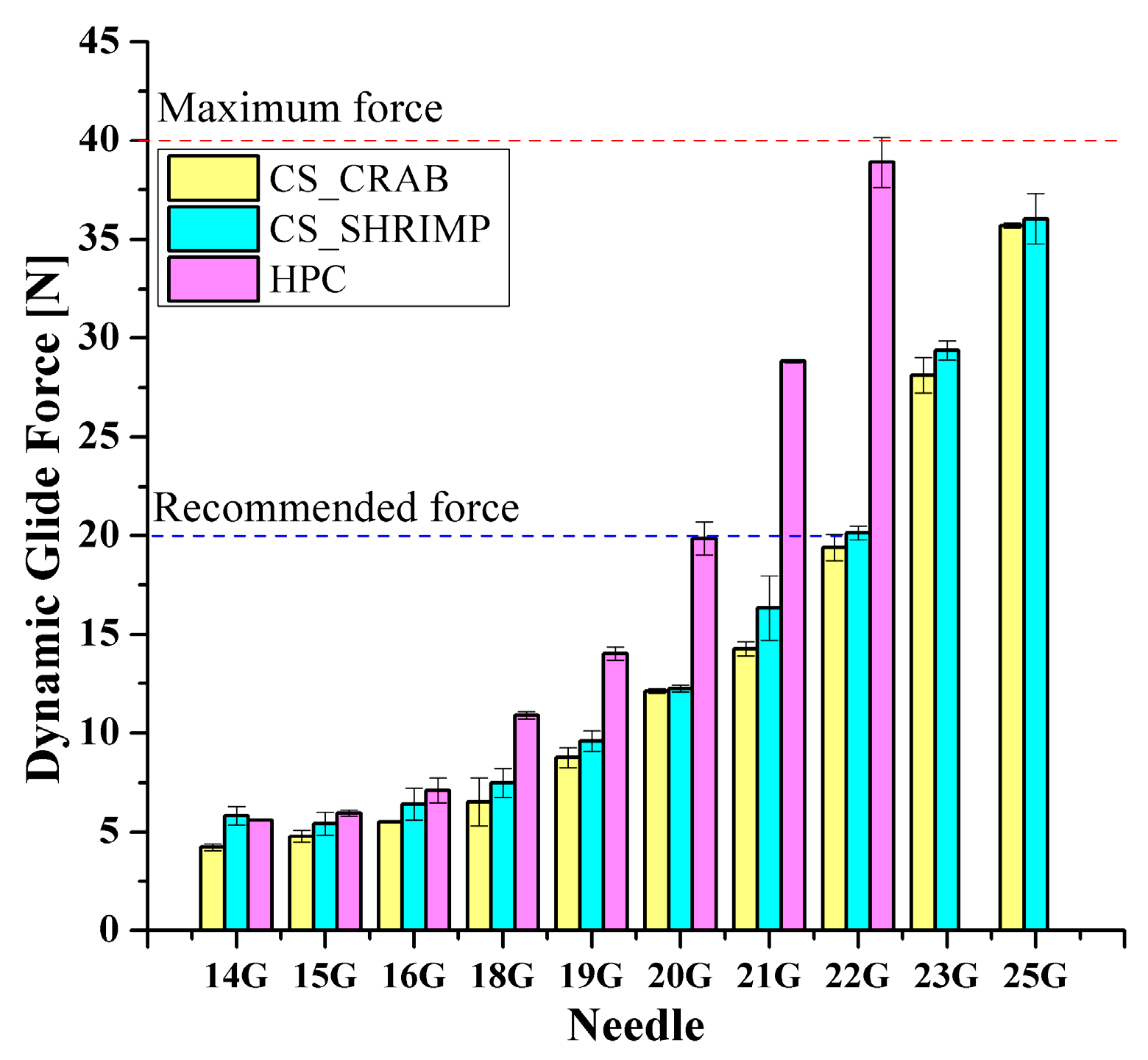 Ijms 22 13208 g002 Ijms 22 13208 g002