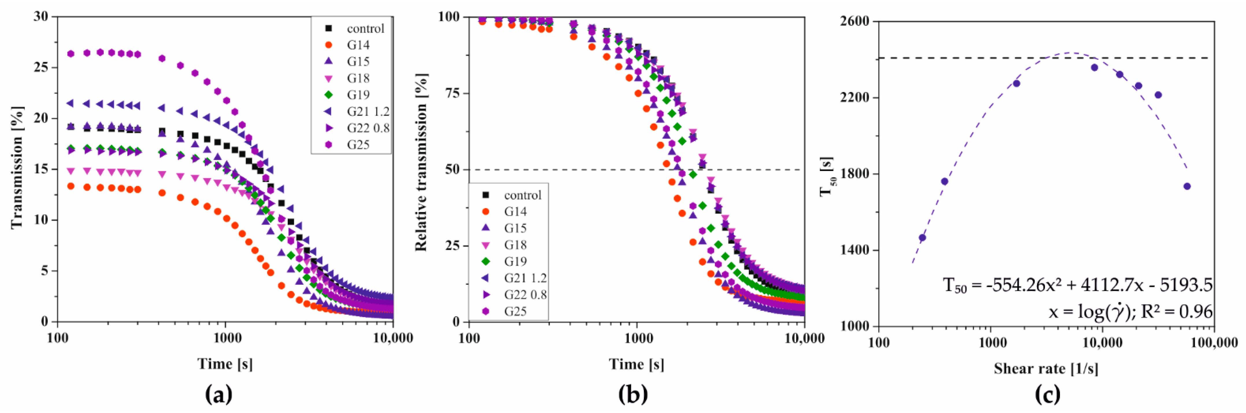 Ijms 22 13208 g003 Ijms 22 13208 g003