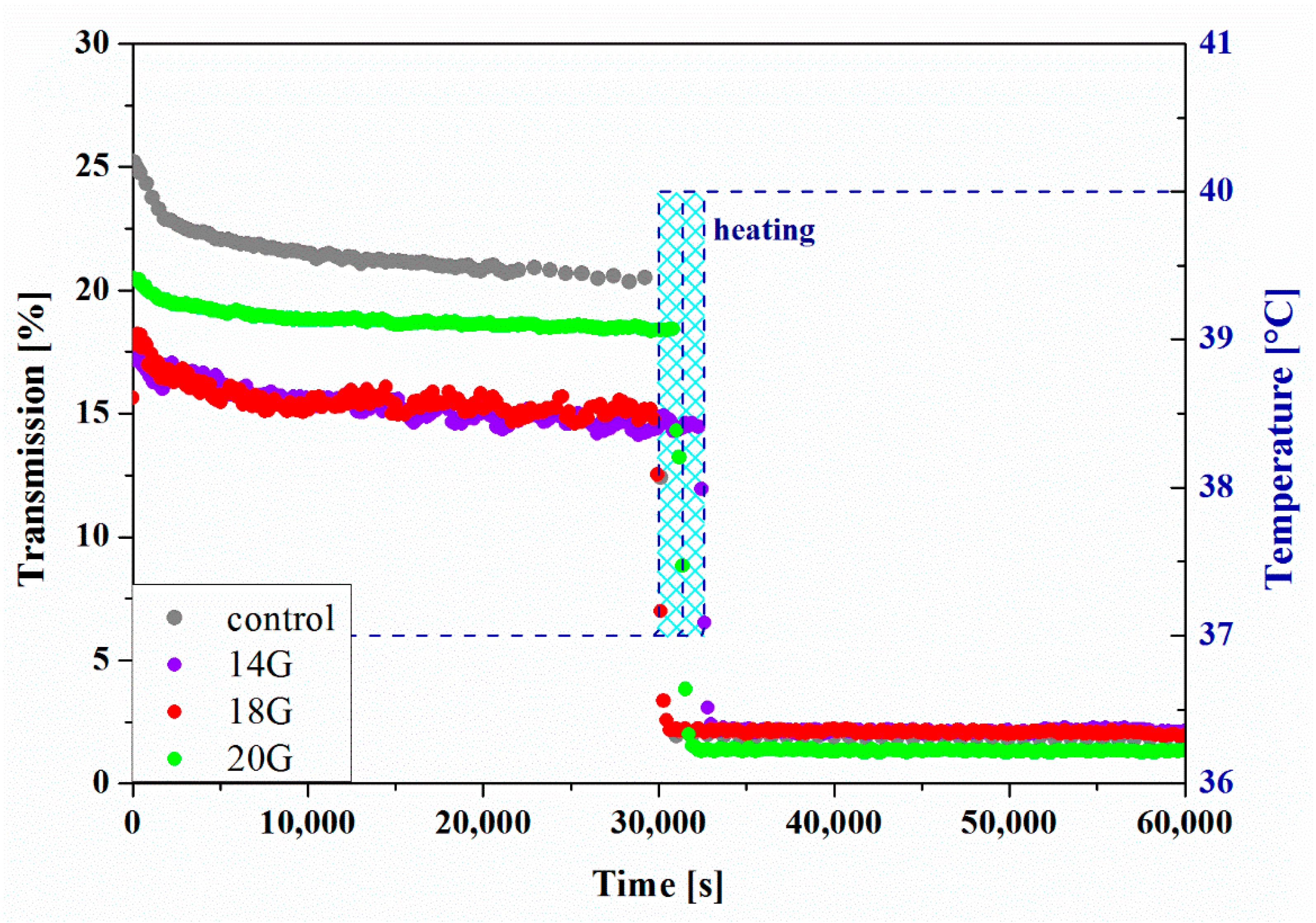 Ijms 22 13208 g012 Ijms 22 13208 g012