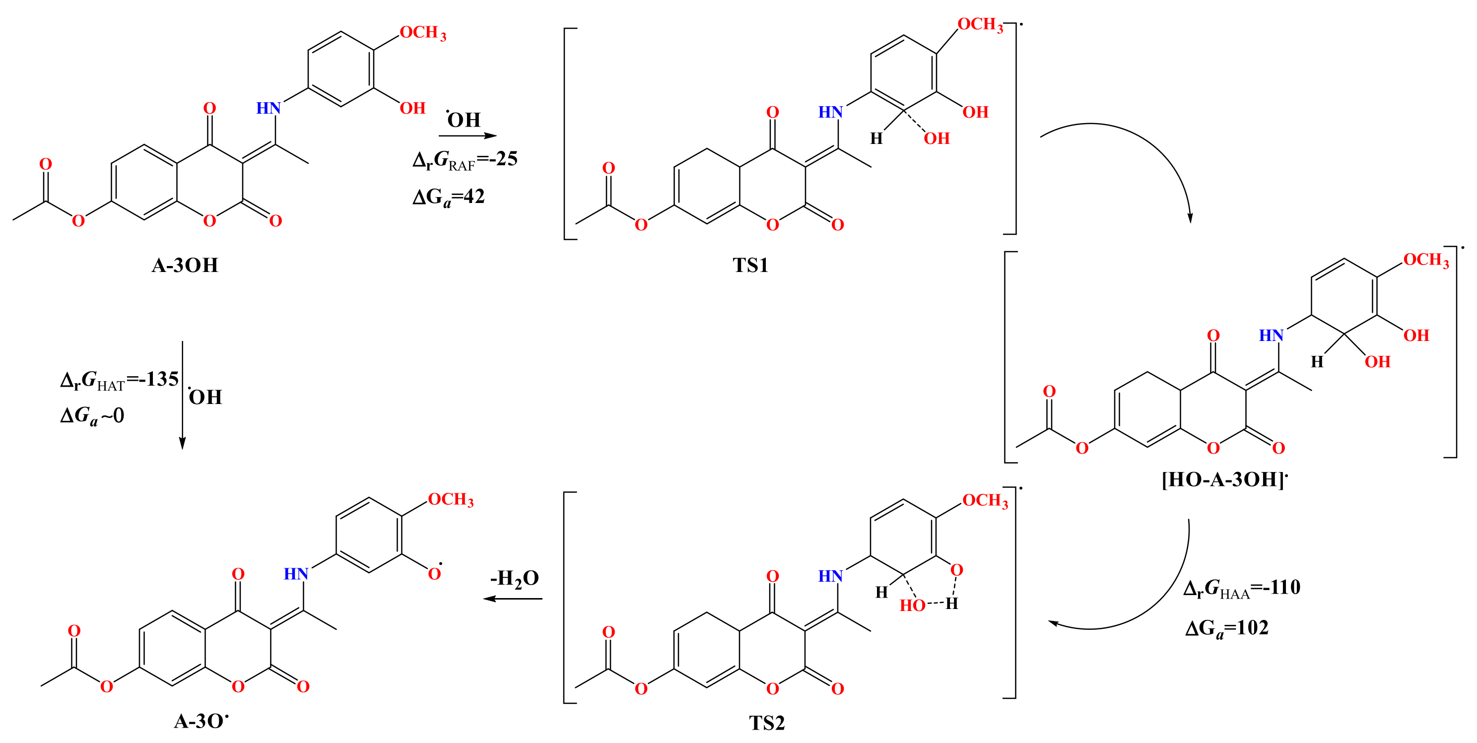 Ijms 22 13273 sch002