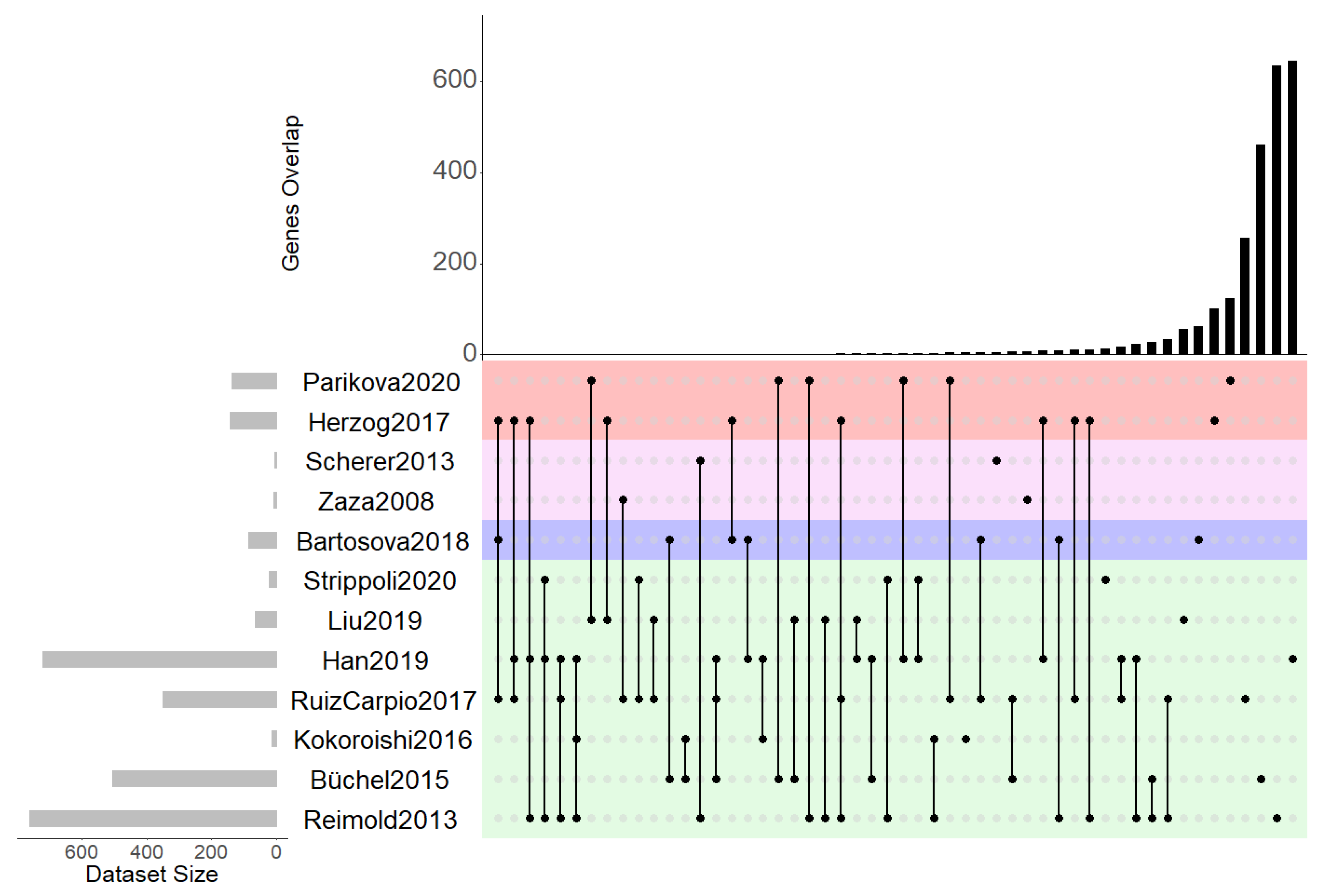 Ijms 22 13277 g001 Ijms 22 13277 g001