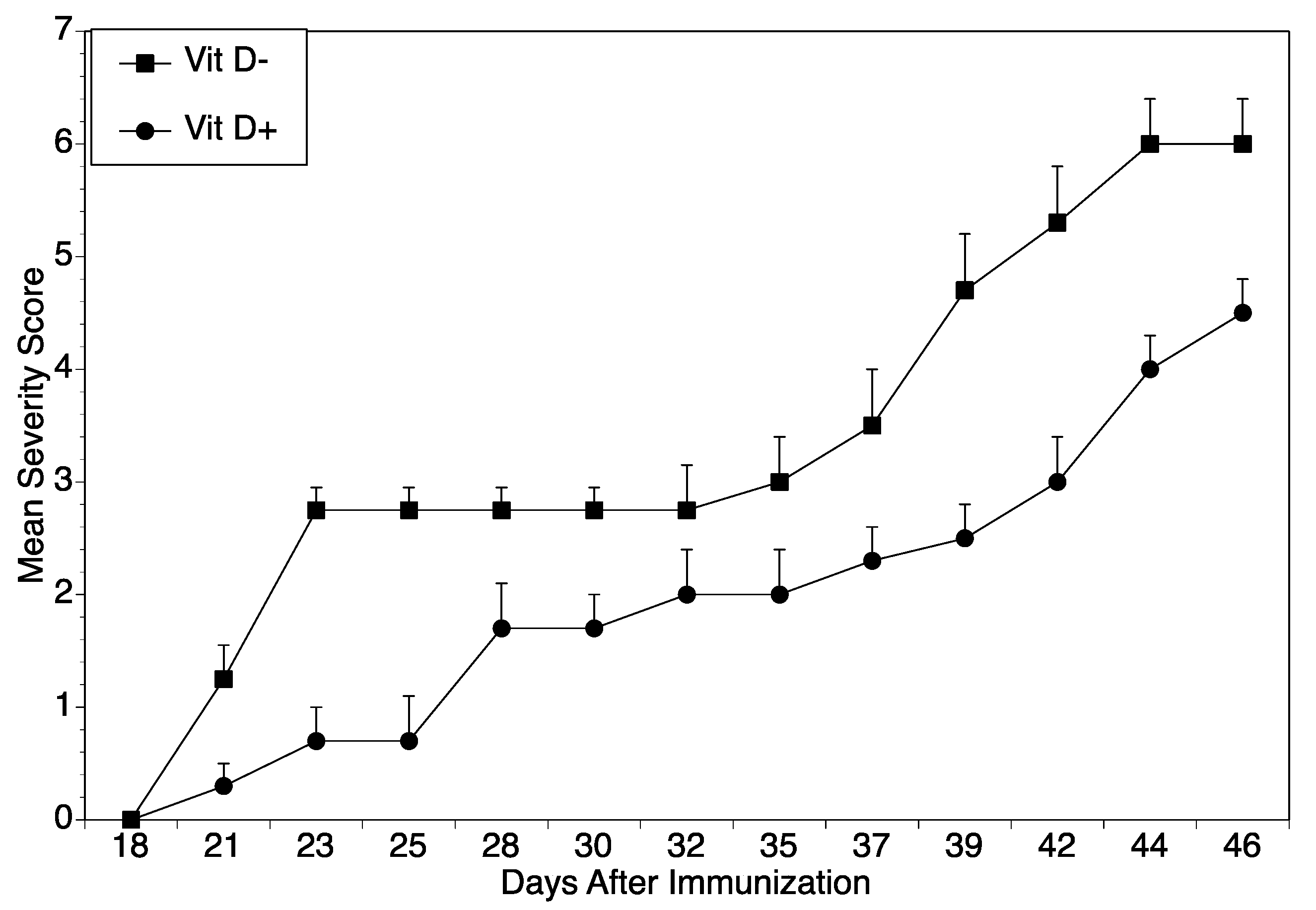 Ijms 22 13342 g001 Ijms 22 13342 g001