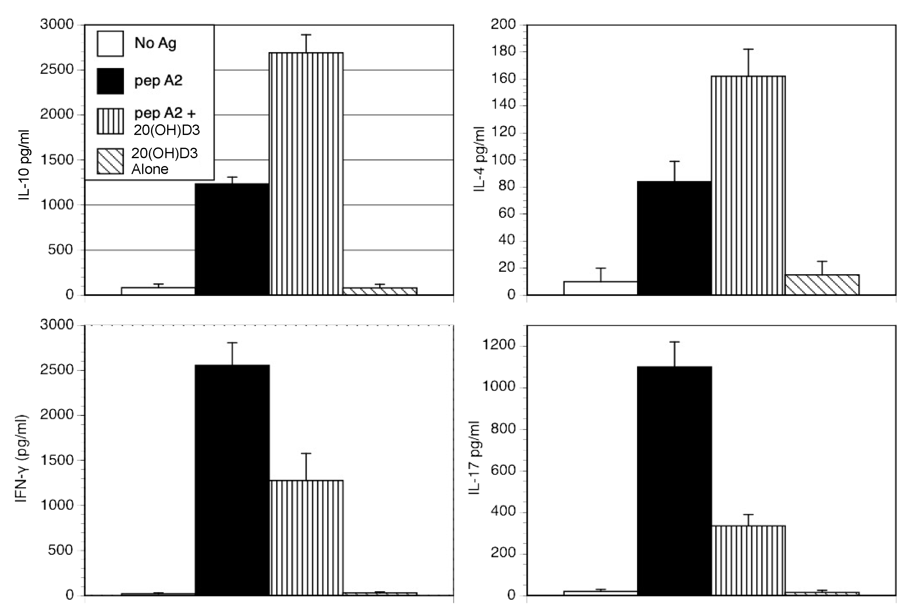 Ijms 22 13342 g002 Ijms 22 13342 g002