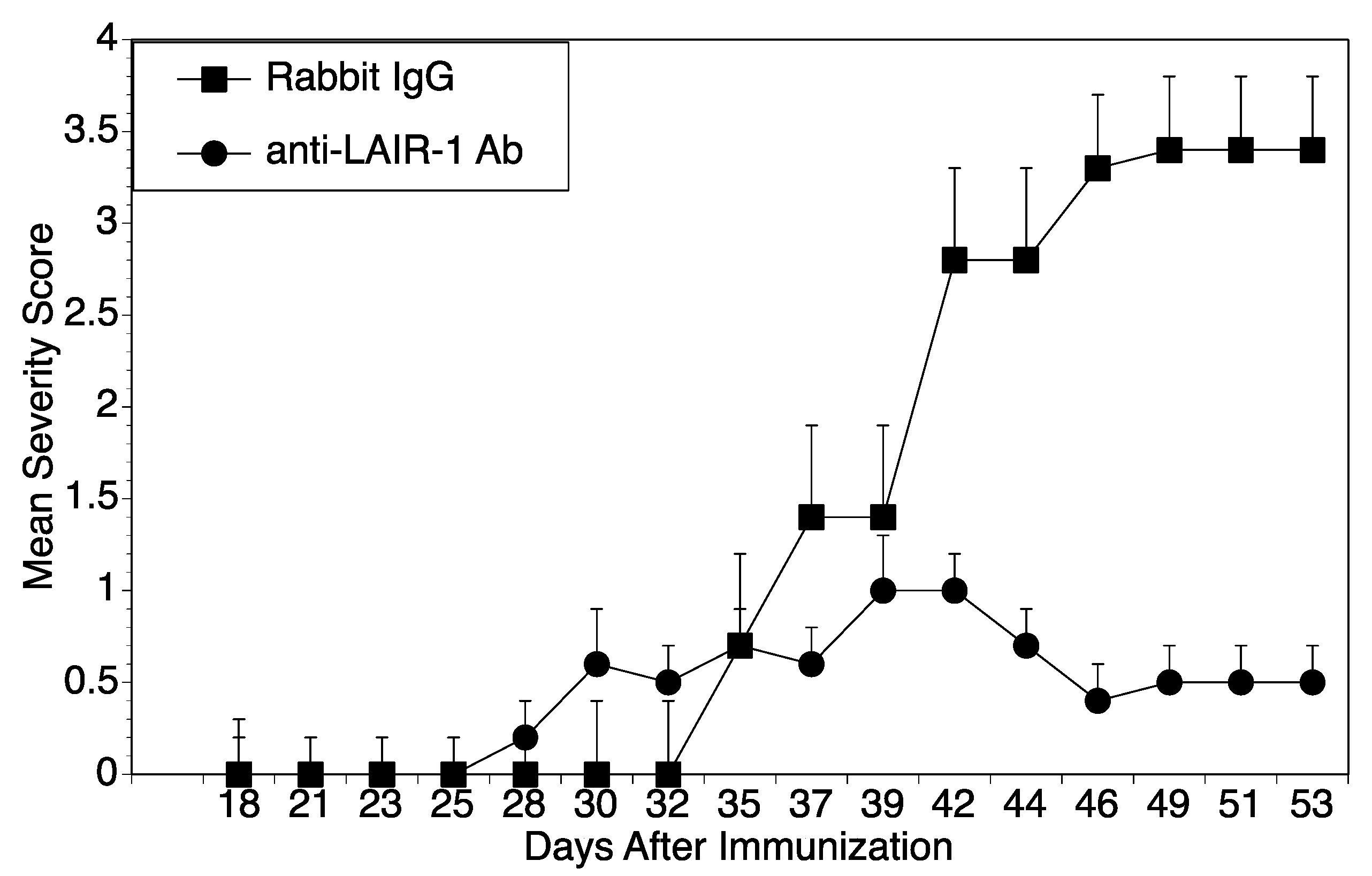 Ijms 22 13342 g004 Ijms 22 13342 g004
