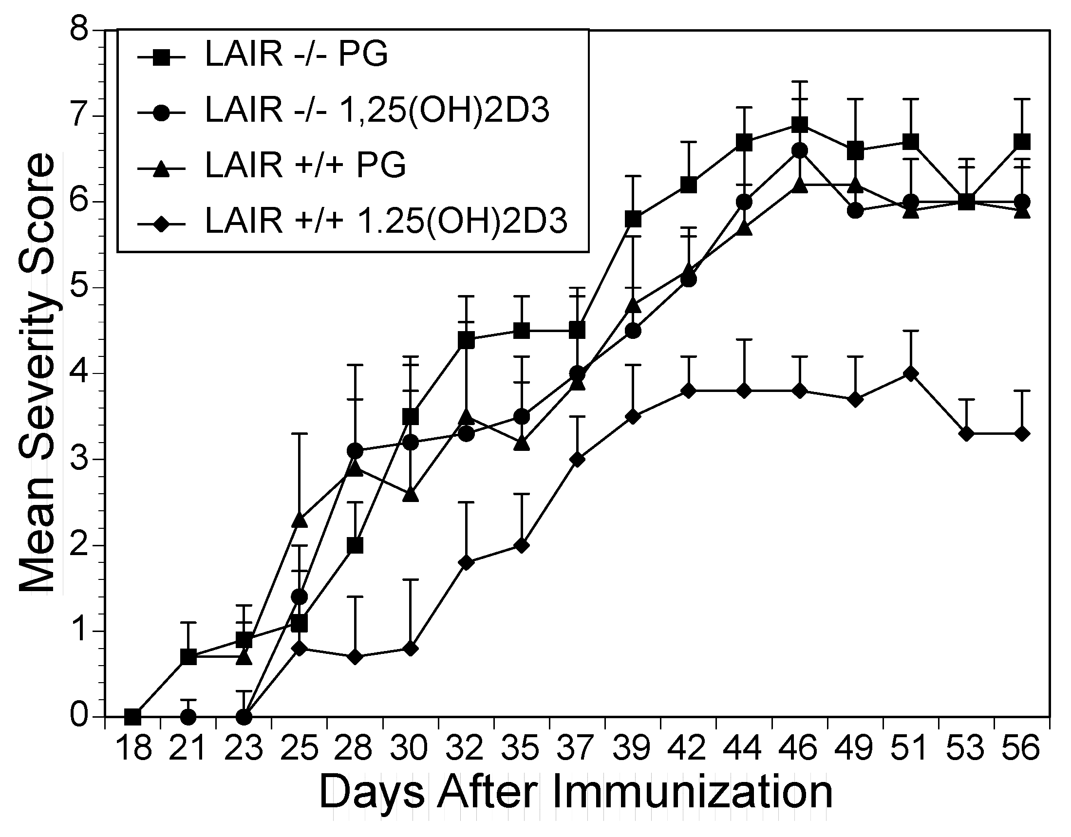Ijms 22 13342 g005a Ijms 22 13342 g005a