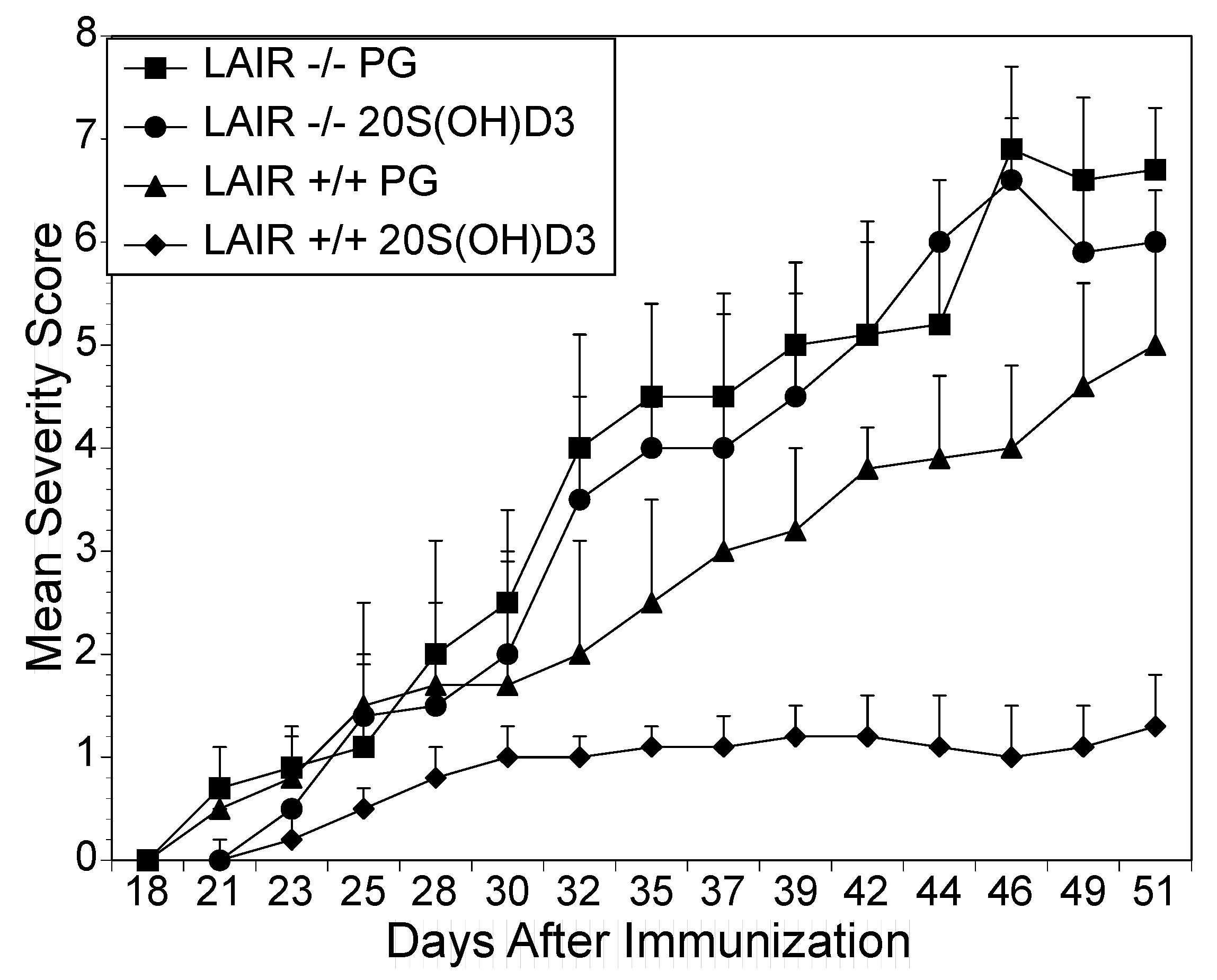 Ijms 22 13342 g005b Ijms 22 13342 g005b