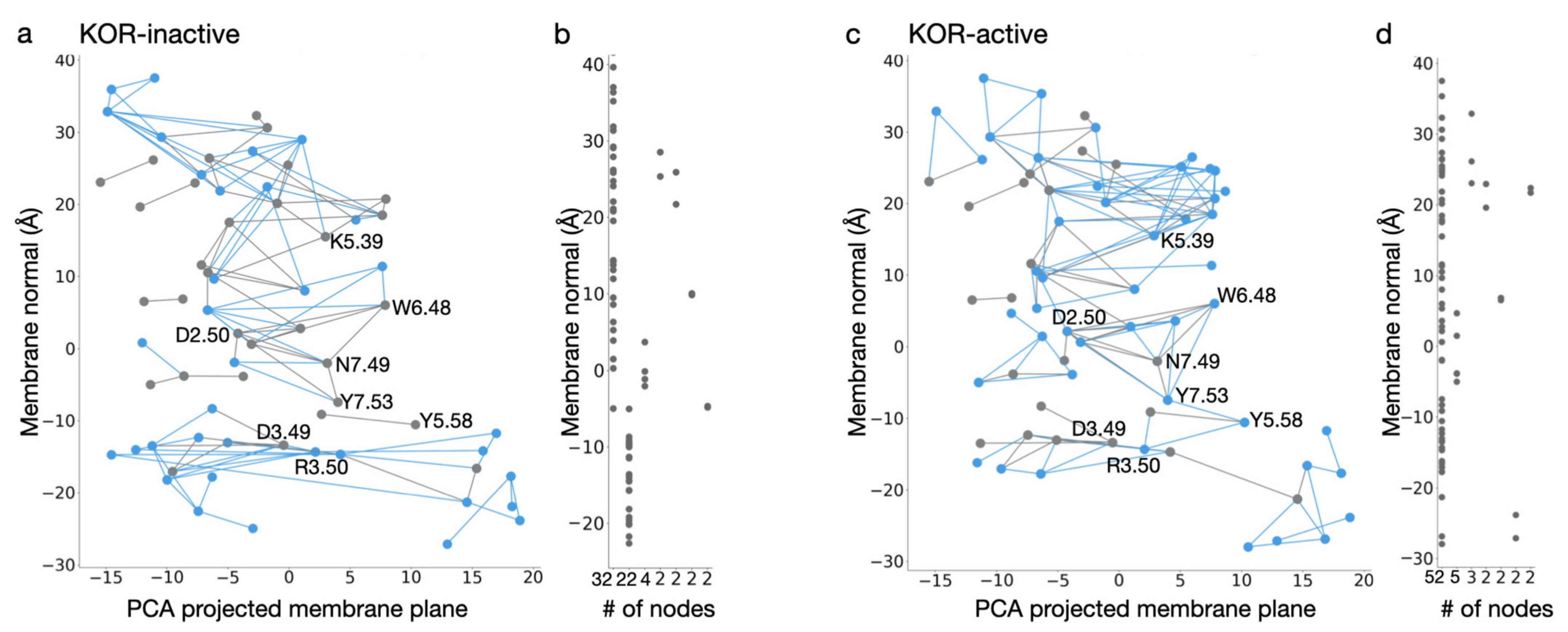 Ijms 22 13353 g008 Ijms 22 13353 g008