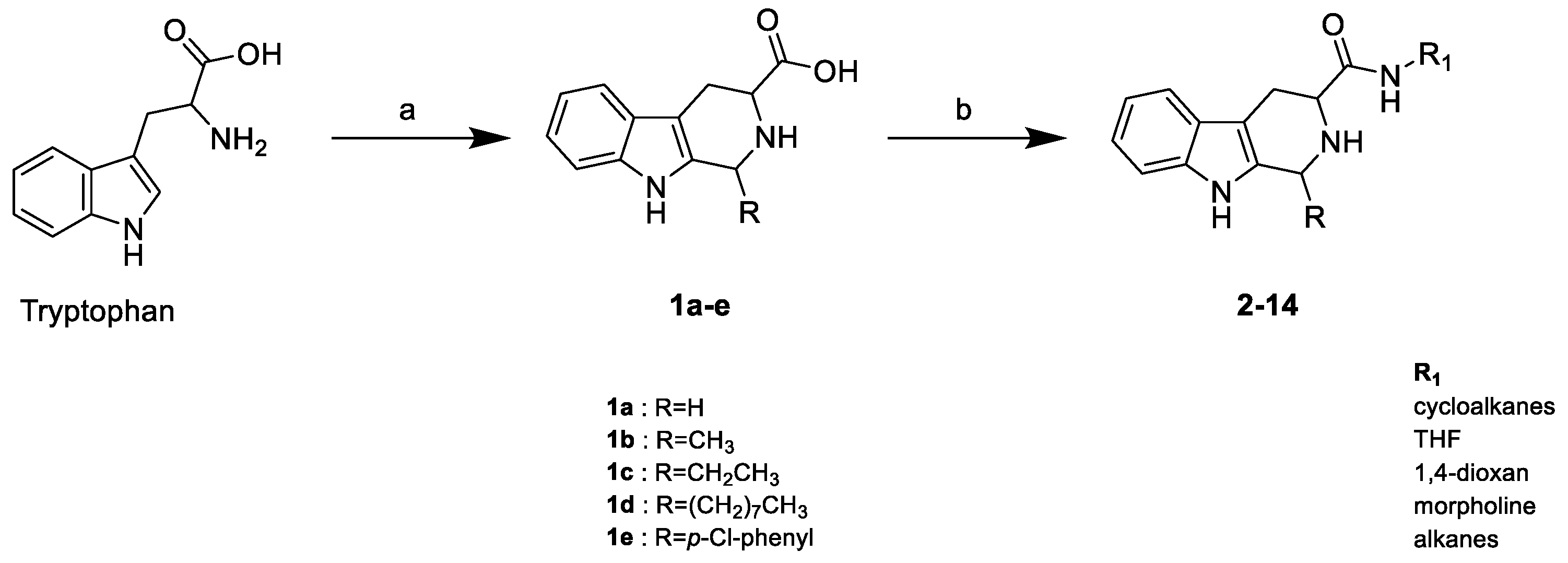 Ijms 22 13569 g003